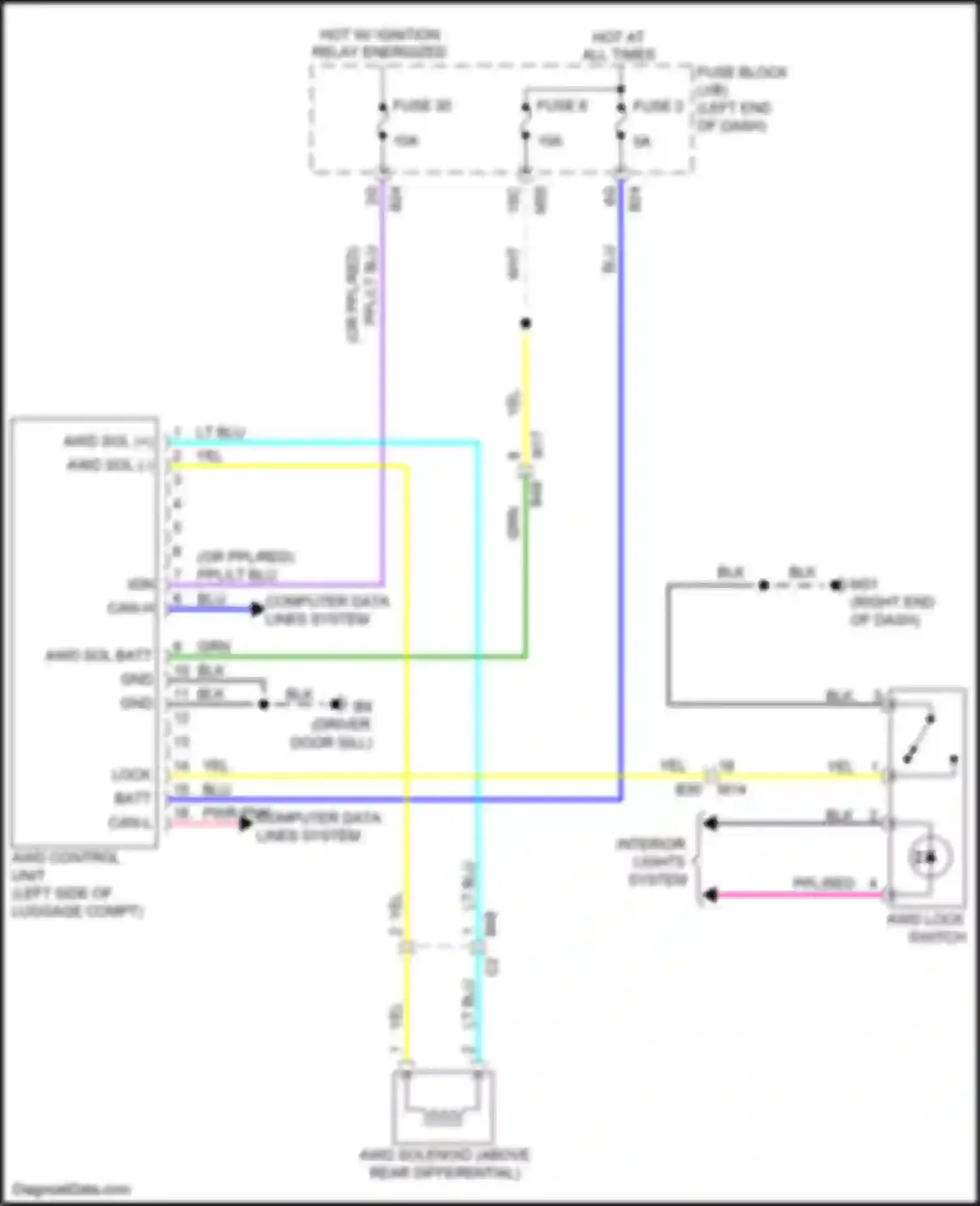 Wiring diagram right end of dash) for Nissan Rogue Sport I (2017-2019) (32 of 49)