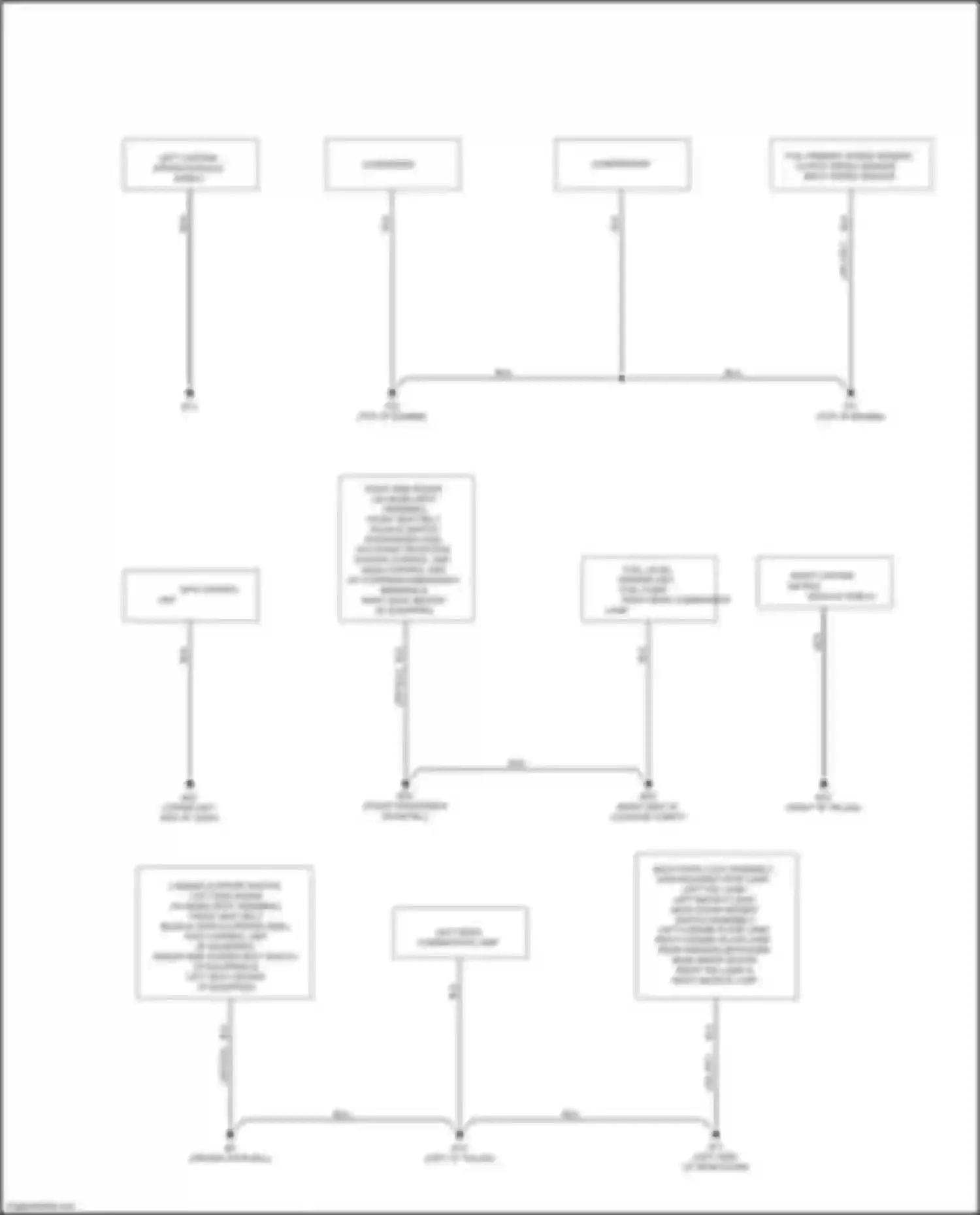 Wiring diagram sensor unit, fuel pump, right rear combination lamp for Nissan Rogue Sport I (2017-2019) (1 of 1)