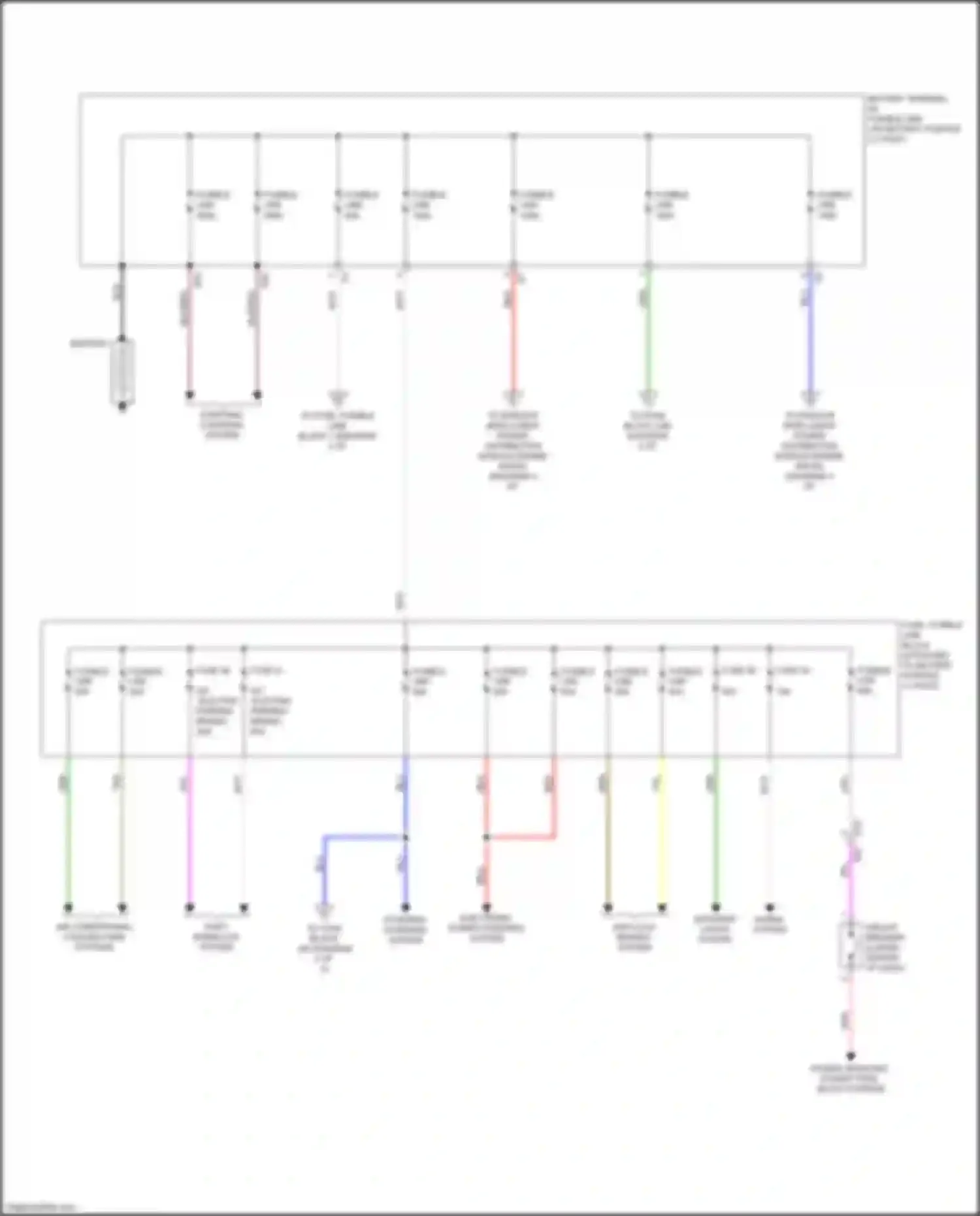 Wiring diagram shift interlock system for Nissan Rogue Sport I (2017-2019) (3 of 4)