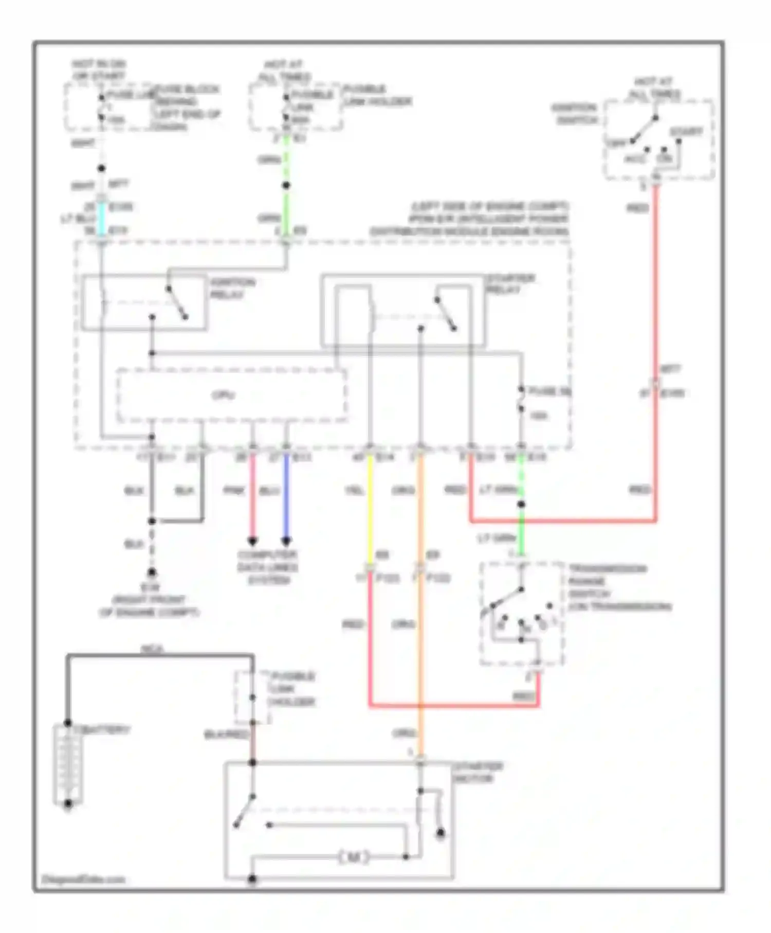 Rogue Nissan I facelift (2010-2013): Starting circuit