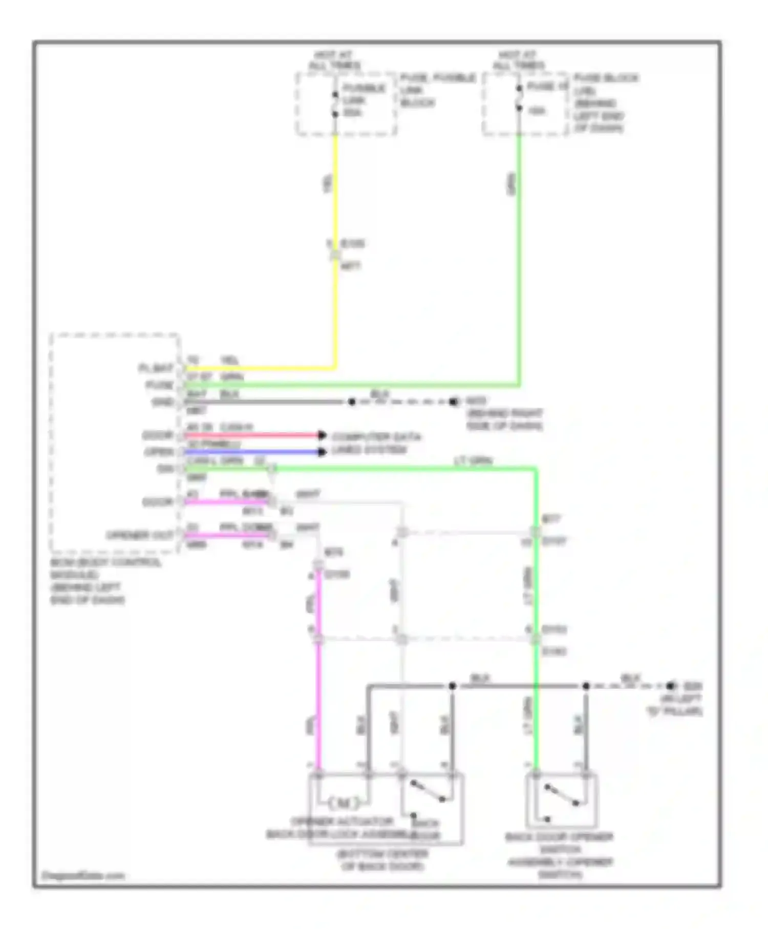 Rogue Nissan I facelift (2010-2013): Back door opener circuit