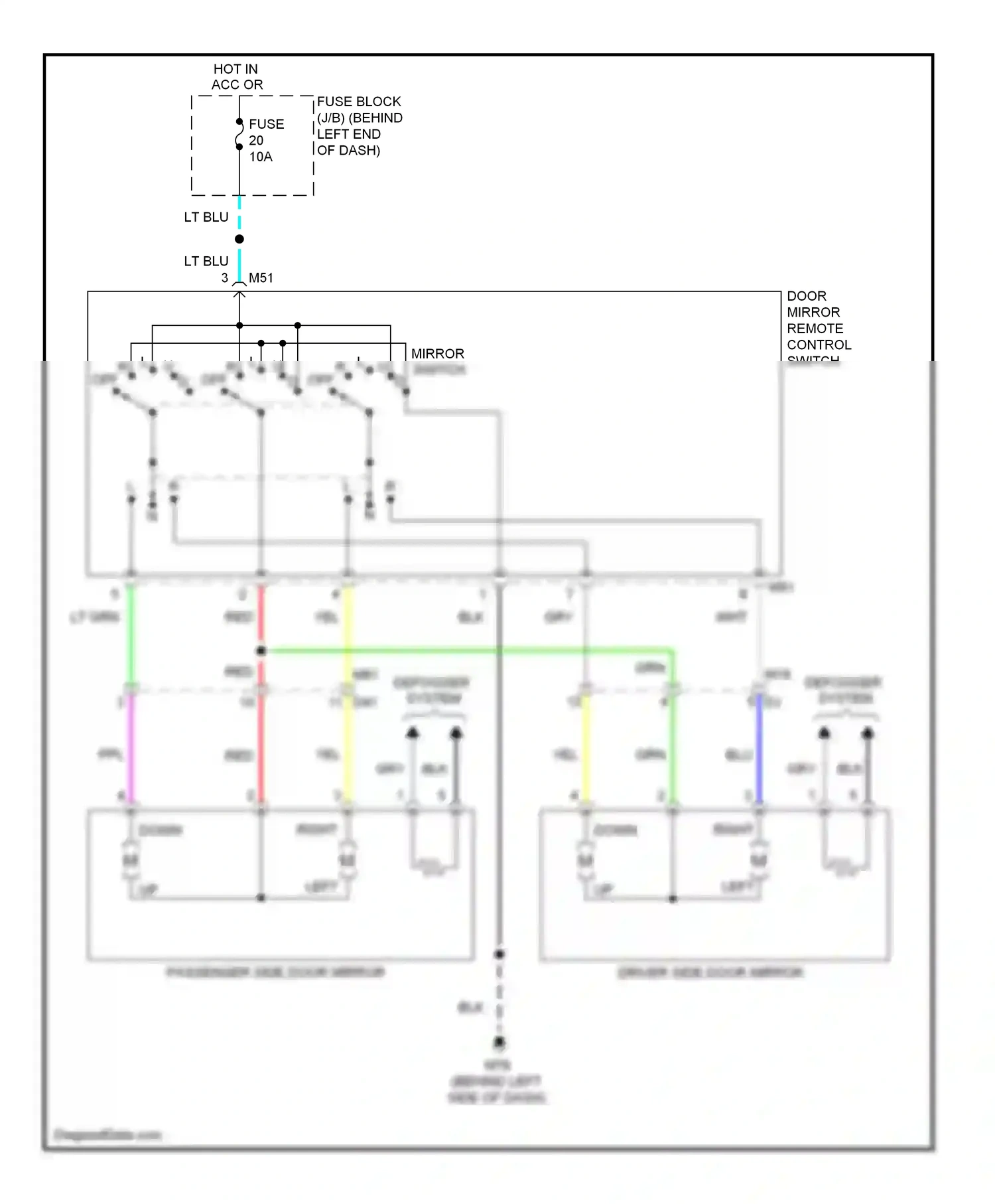 Wiring diagram blu for Nissan Rogue I facelift (2010-2013) (41 of 68)