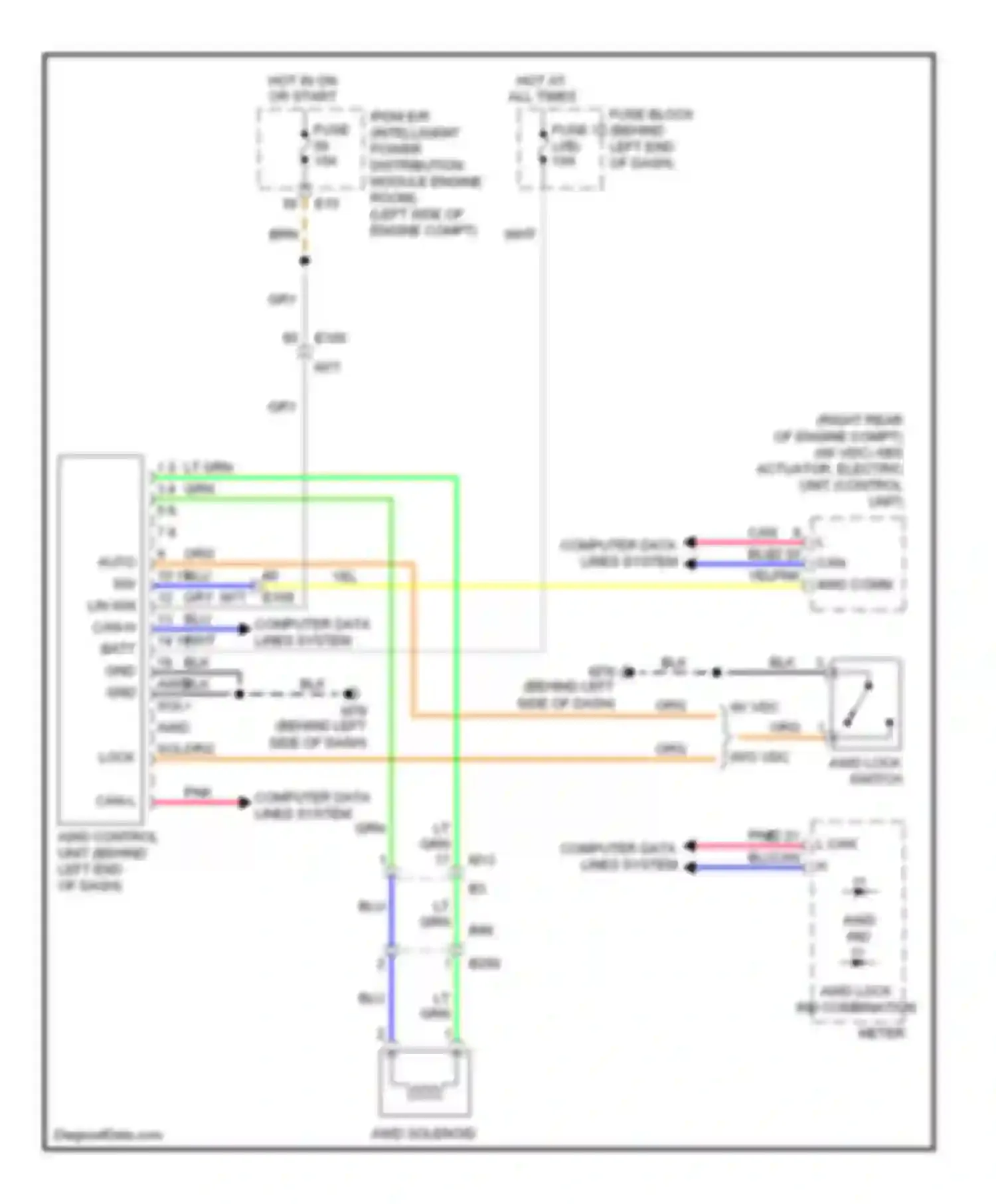 Wiring diagram computer data lines system for Nissan Rogue I facelift (2010-2013) (32 of 44)