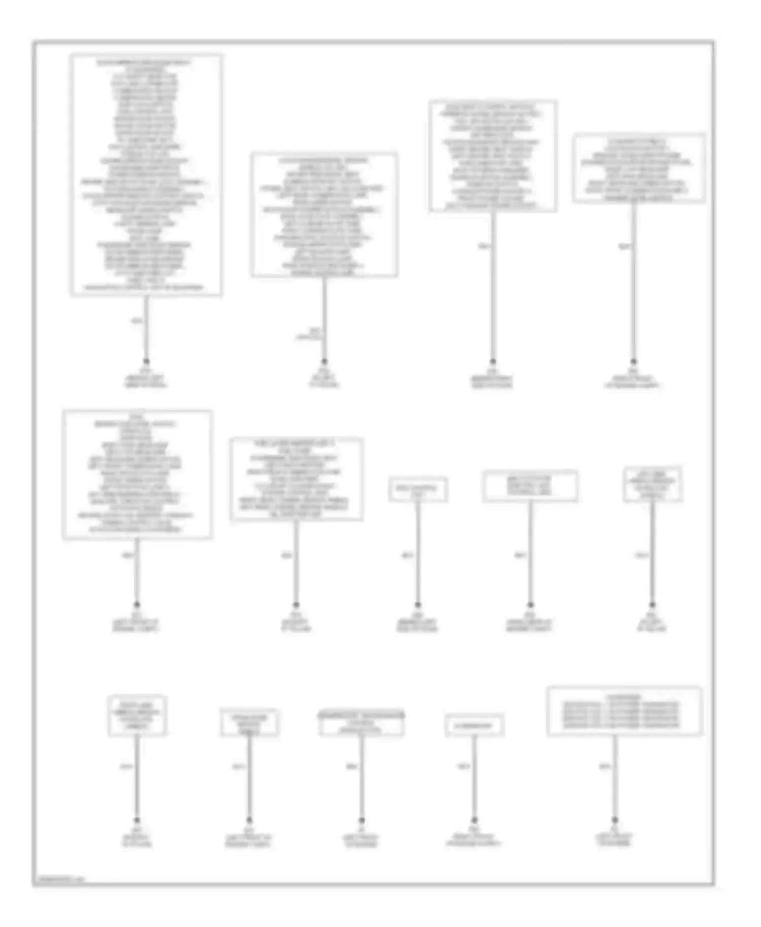 Wiring diagram crash zone sensor shield for Nissan Rogue I facelift (2010-2013) (1 of 1)