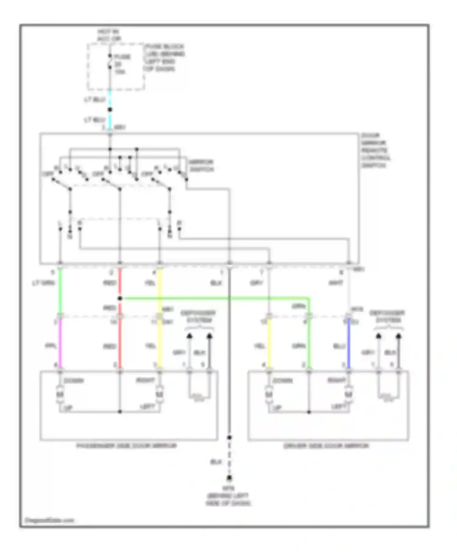 Wiring diagram left up for Nissan Rogue I facelift (2010-2013) (1 of 1)