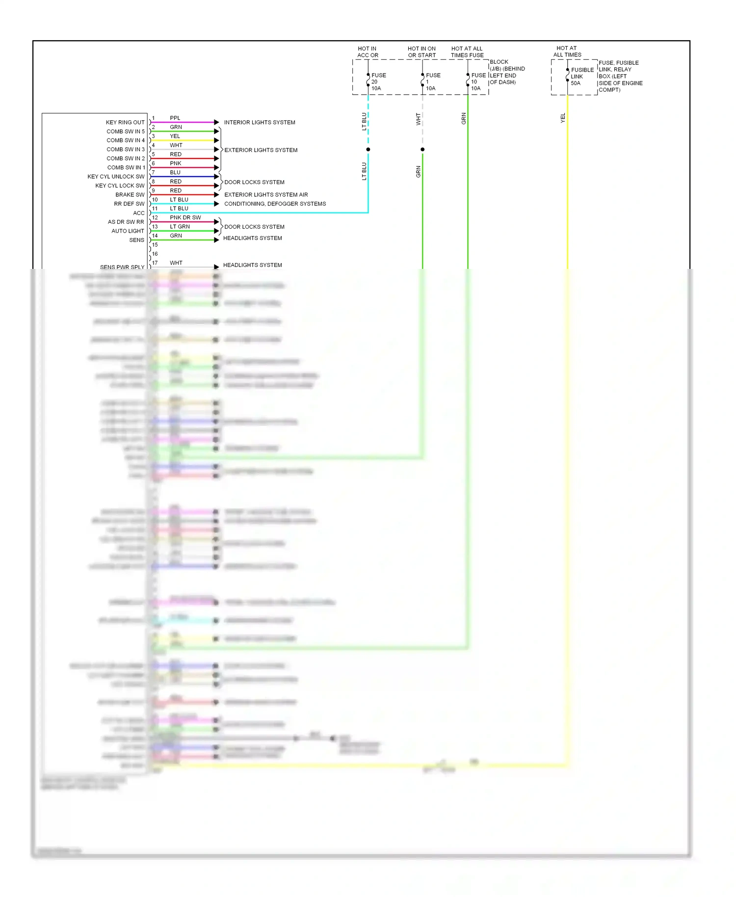 Wiring diagram trunk, tailgate, fuel doors system for Nissan Rogue I facelift (2010-2013) (1 of 1)