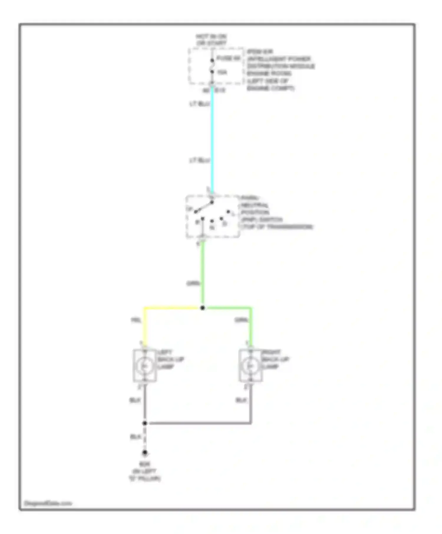 Rogue Nissan I (2007-2010): Backup lamps circuit