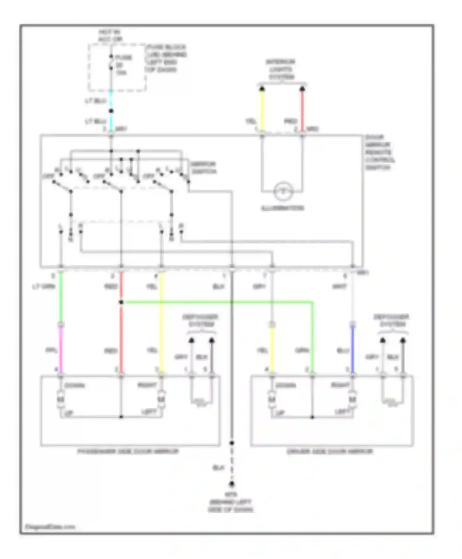 Rogue Nissan I (2007-2010): Power mirror circuit