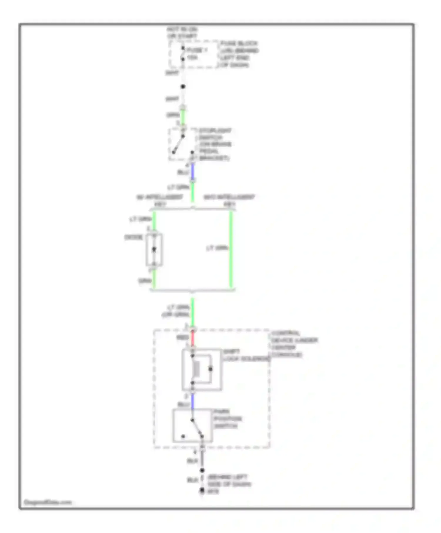 Rogue Nissan I (2007-2010): Shift interlock circuit