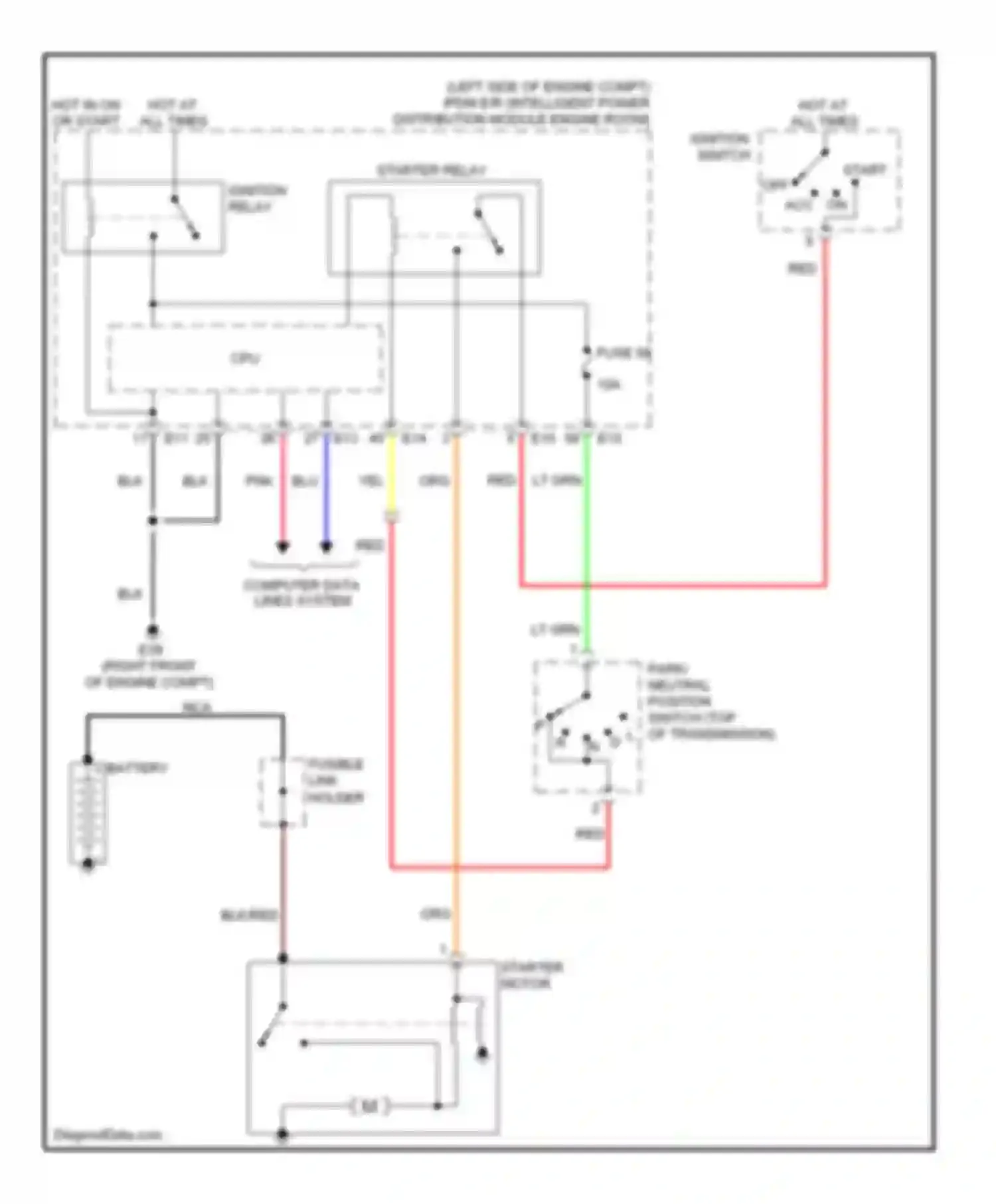 Rogue Nissan I (2007-2010): Starting circuit