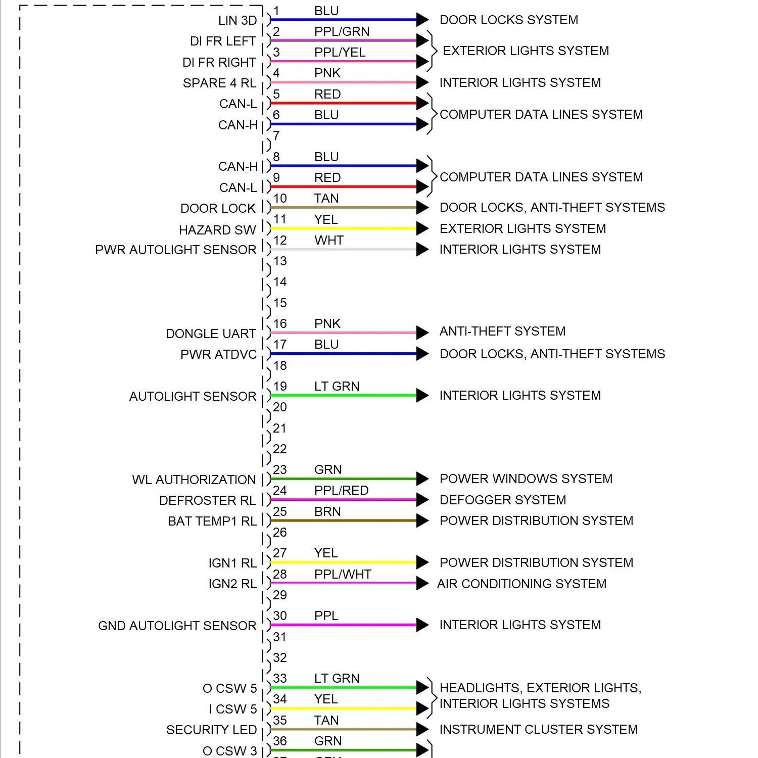 demo - Body control modules circuit, w/ intelligent key (1 of 2) Body control modules circuit, w/ intelligent key (1 of 2)