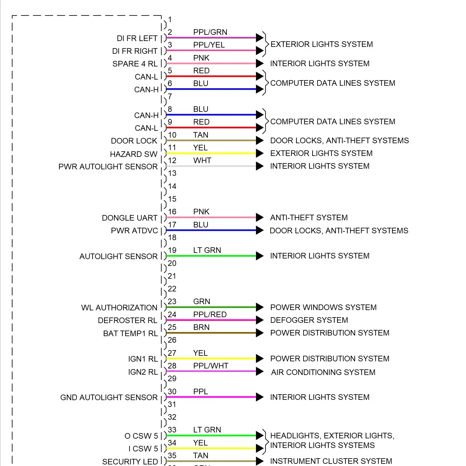 demo - Body control modules circuit, w/o intelligent key (1 of 2) Body control modules circuit, w/o intelligent key (1 of 2)