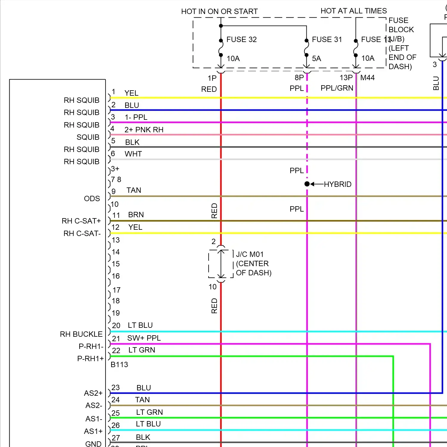 demo - Supplemental restraints circuit (1 of 2) Supplemental restraints circuit (1 of 2)