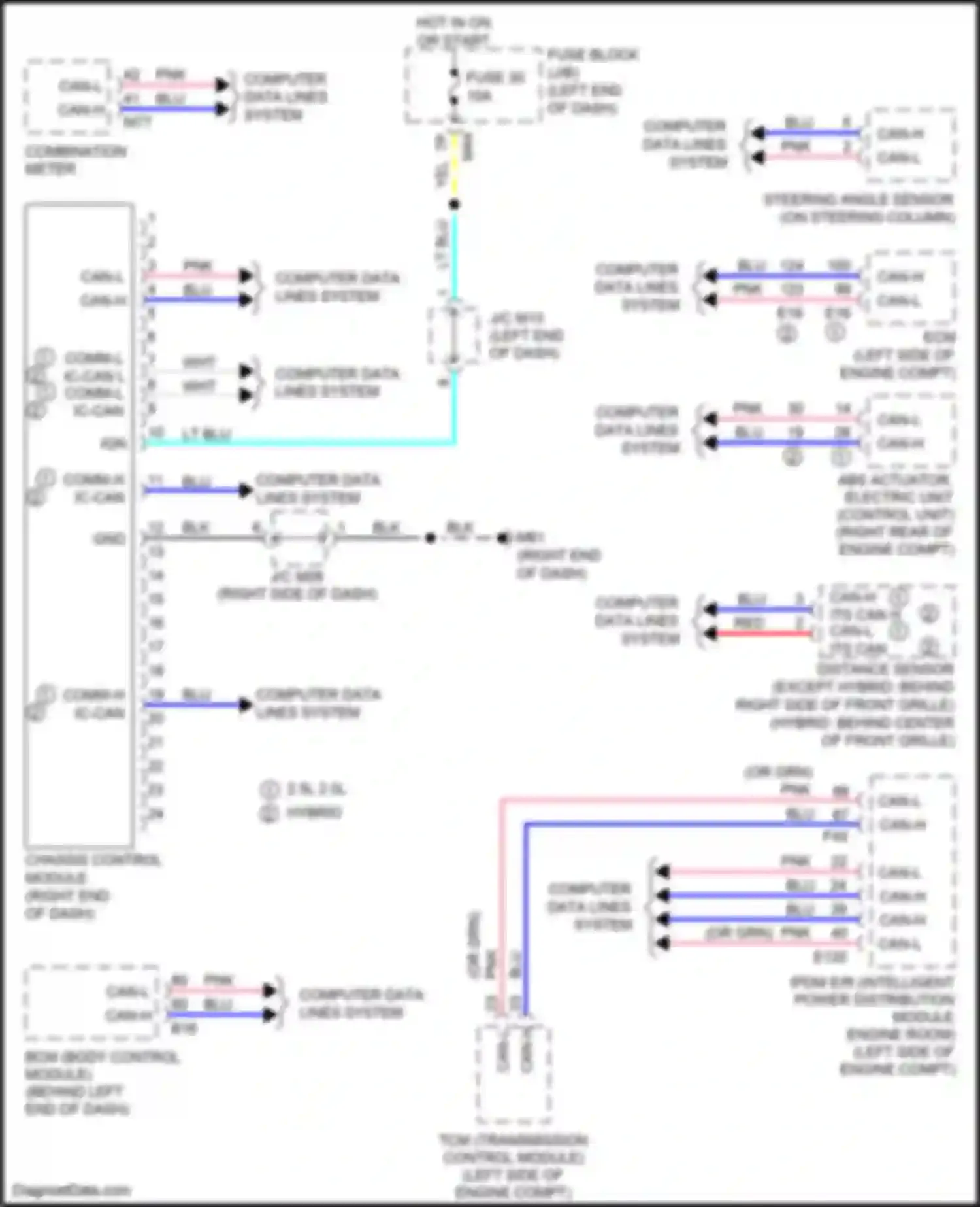 Wiring diagram chassis control module for Nissan Rogue II facelift (2016-2020) (1 of 1)