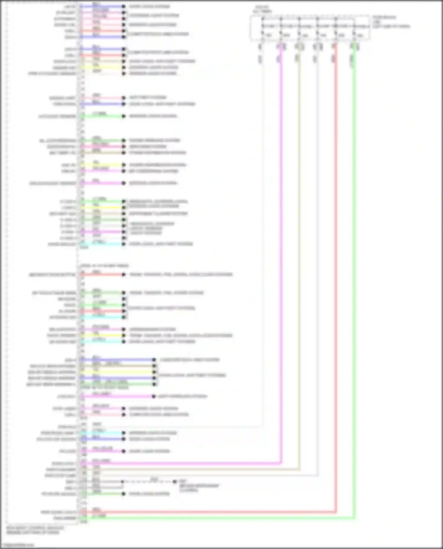 Wiring diagram computer data lines system for Nissan Rogue II facelift (2016-2020) (1 of 96)