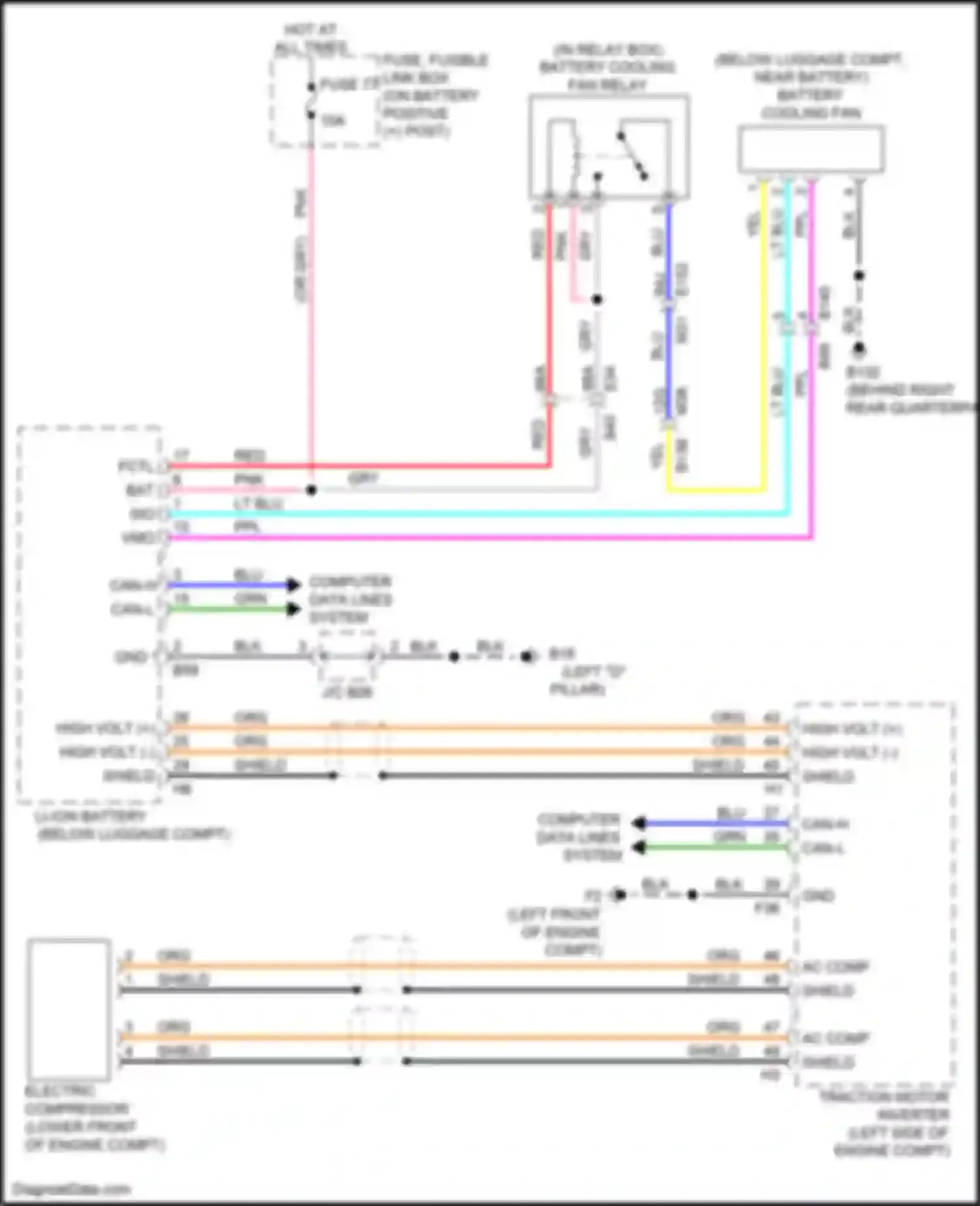 Wiring diagram computer data lines system for Nissan Rogue II facelift (2016-2020) (82 of 96)