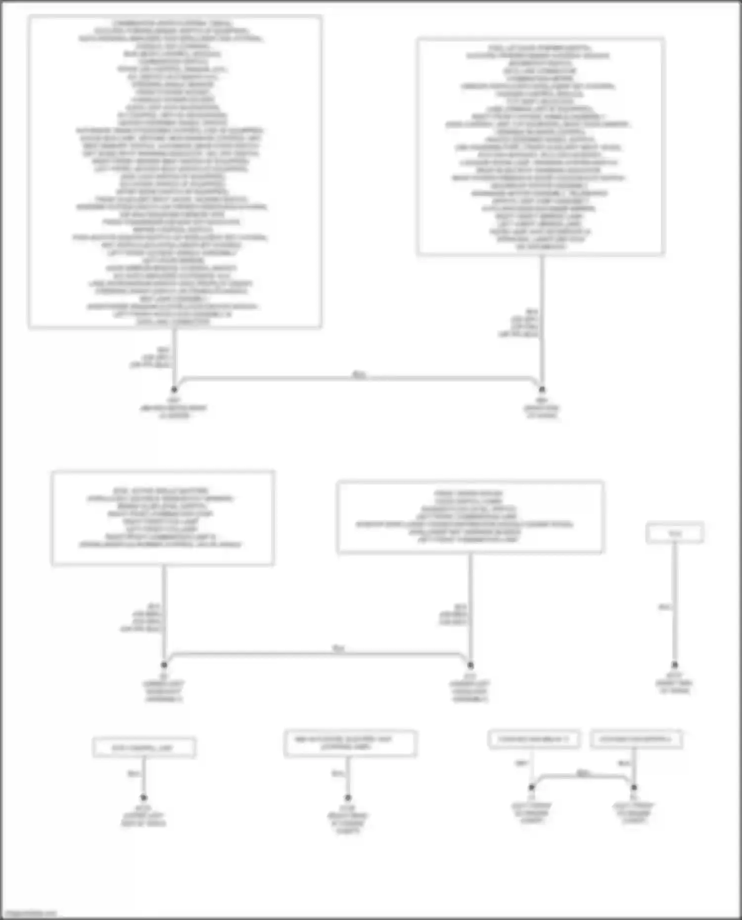 Wiring diagram eps control unit for Nissan Rogue II facelift (2016-2020) (4 of 5)