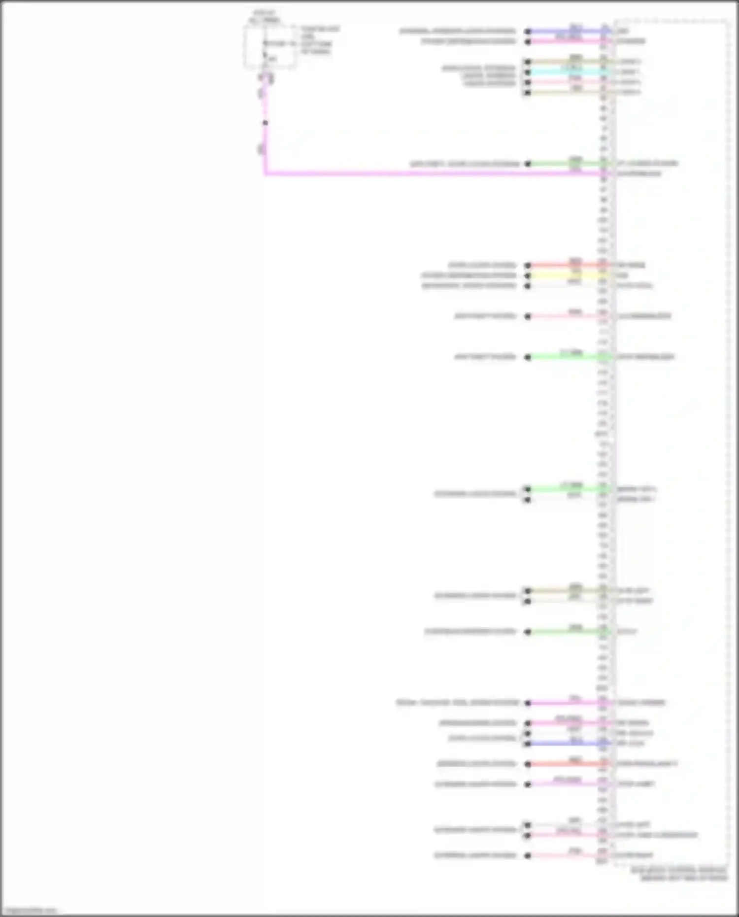 Wiring diagram fuse 14 for Nissan Rogue II facelift (2016-2020) (2 of 33)