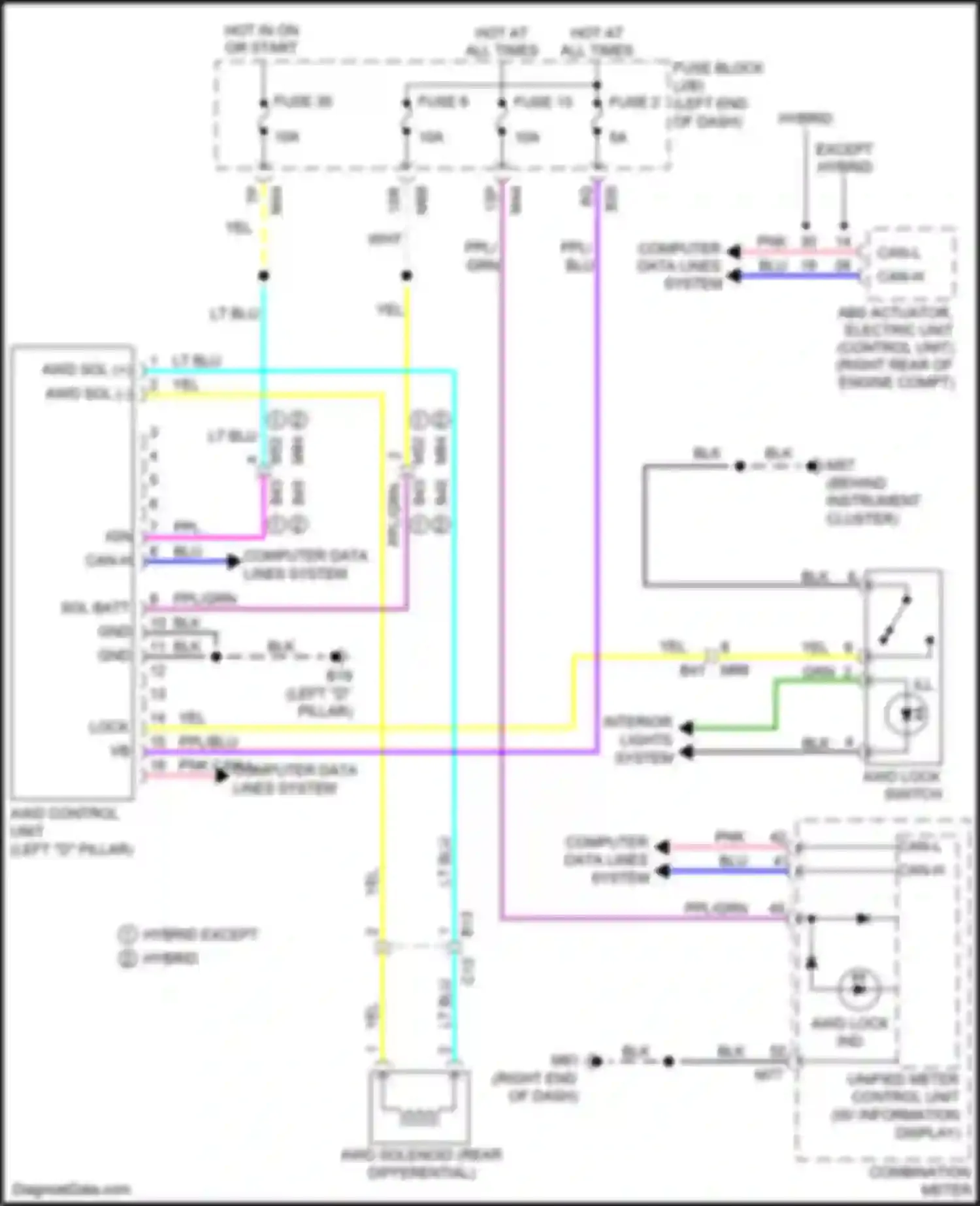 Wiring diagram fuse 6 for Nissan Rogue II facelift (2016-2020) (11 of 13)