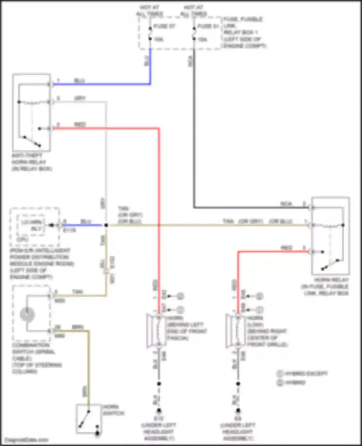 Wiring diagram fuse, fusible link, relay box 1 for Nissan Rogue II facelift (2016-2020) (14 of 20)