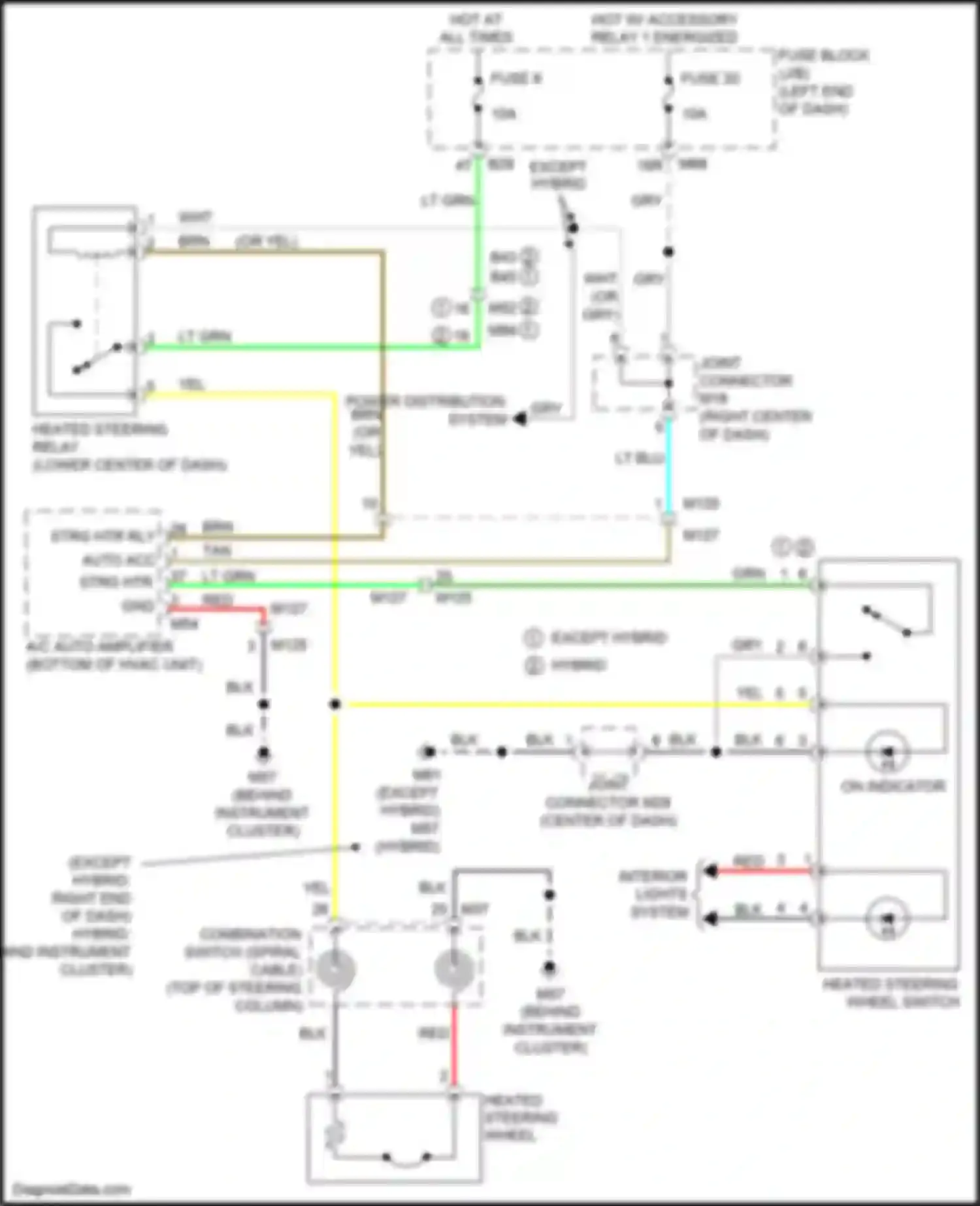 Wiring diagram on indicator for Nissan Rogue II facelift (2016-2020) (1 of 1)