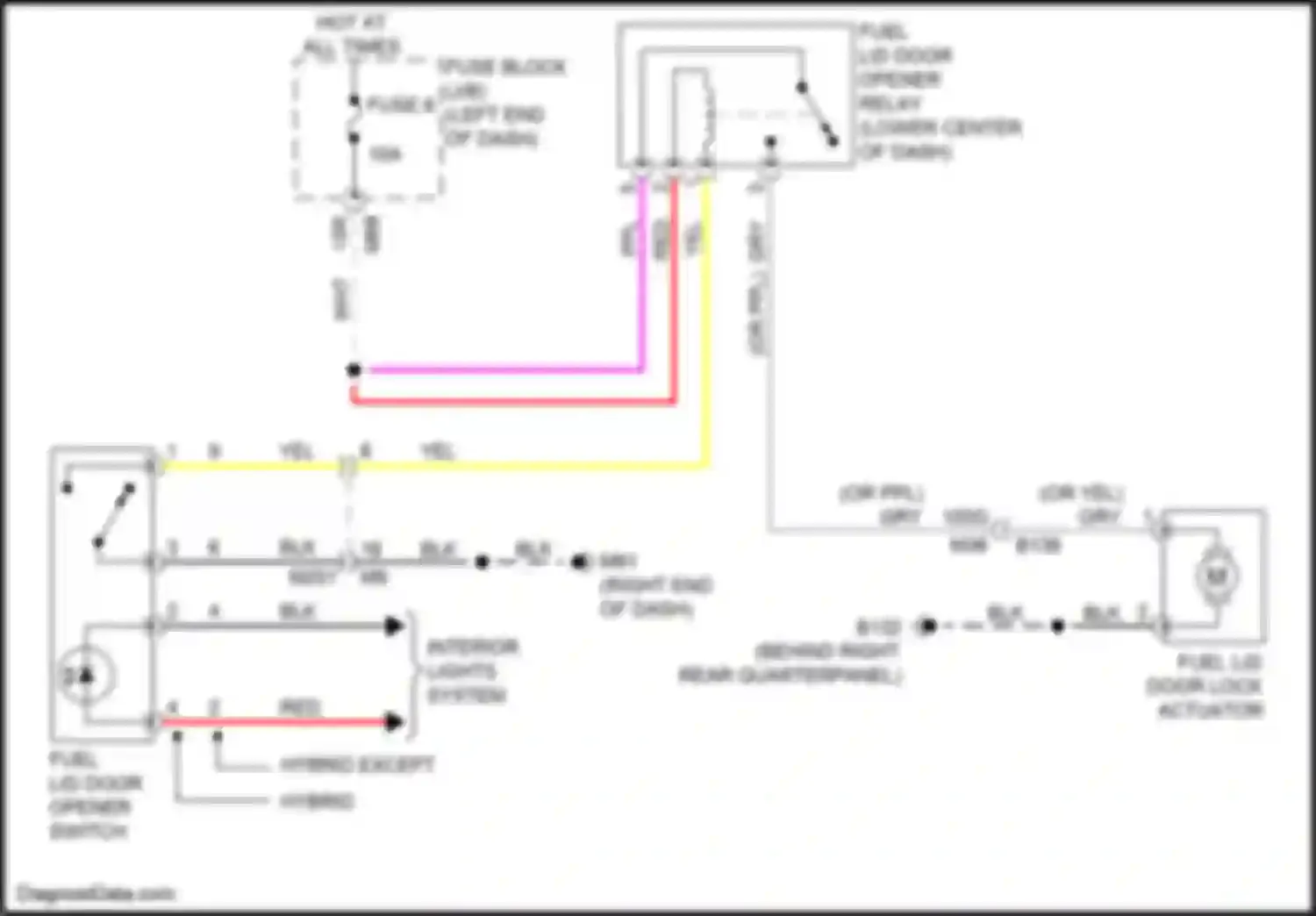 Wiring diagram right end of dash) for Nissan Rogue II facelift (2016-2020) (44 of 72)