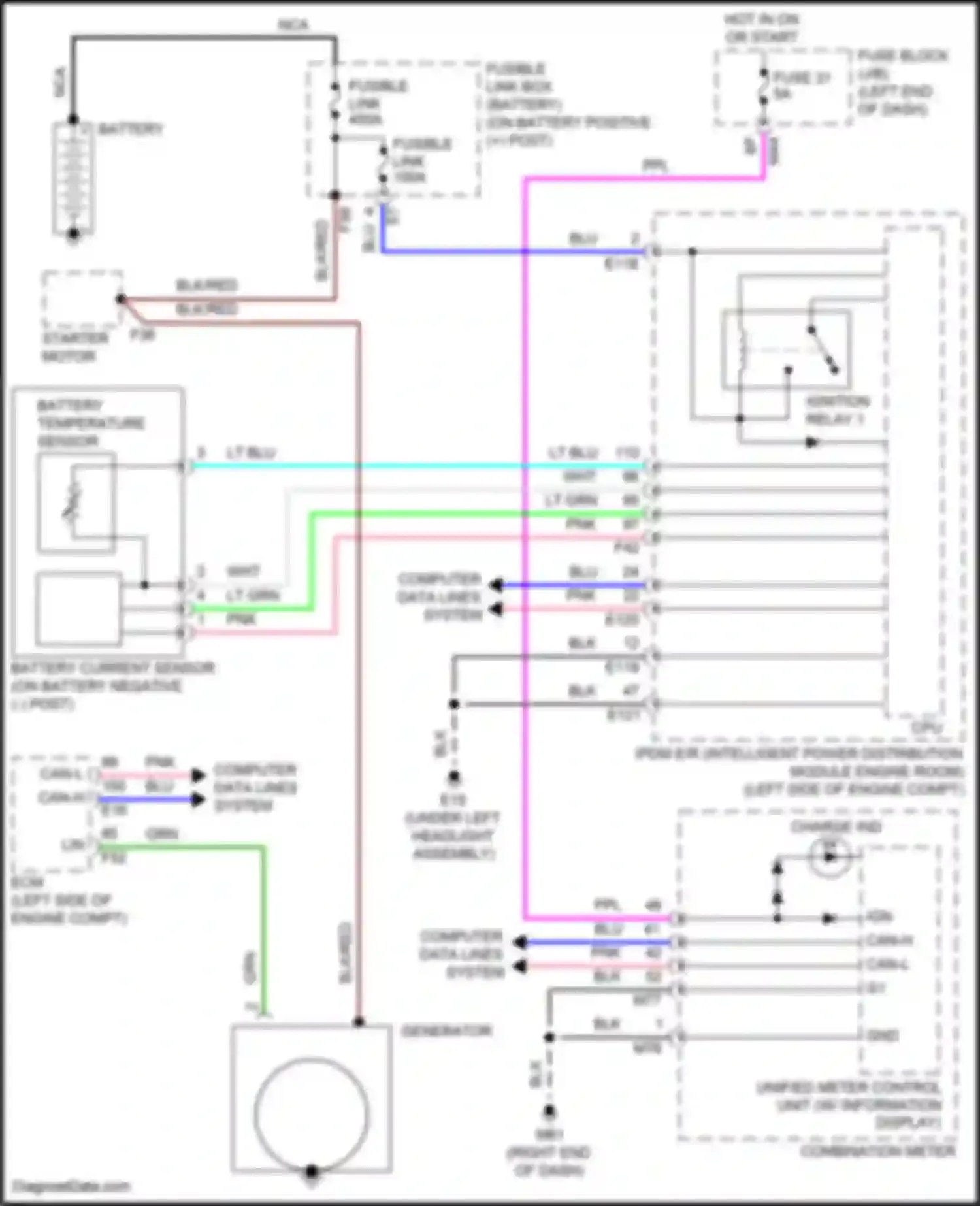 Wiring diagram right end of dash) for Nissan Rogue II facelift (2016-2020) (1 of 72)