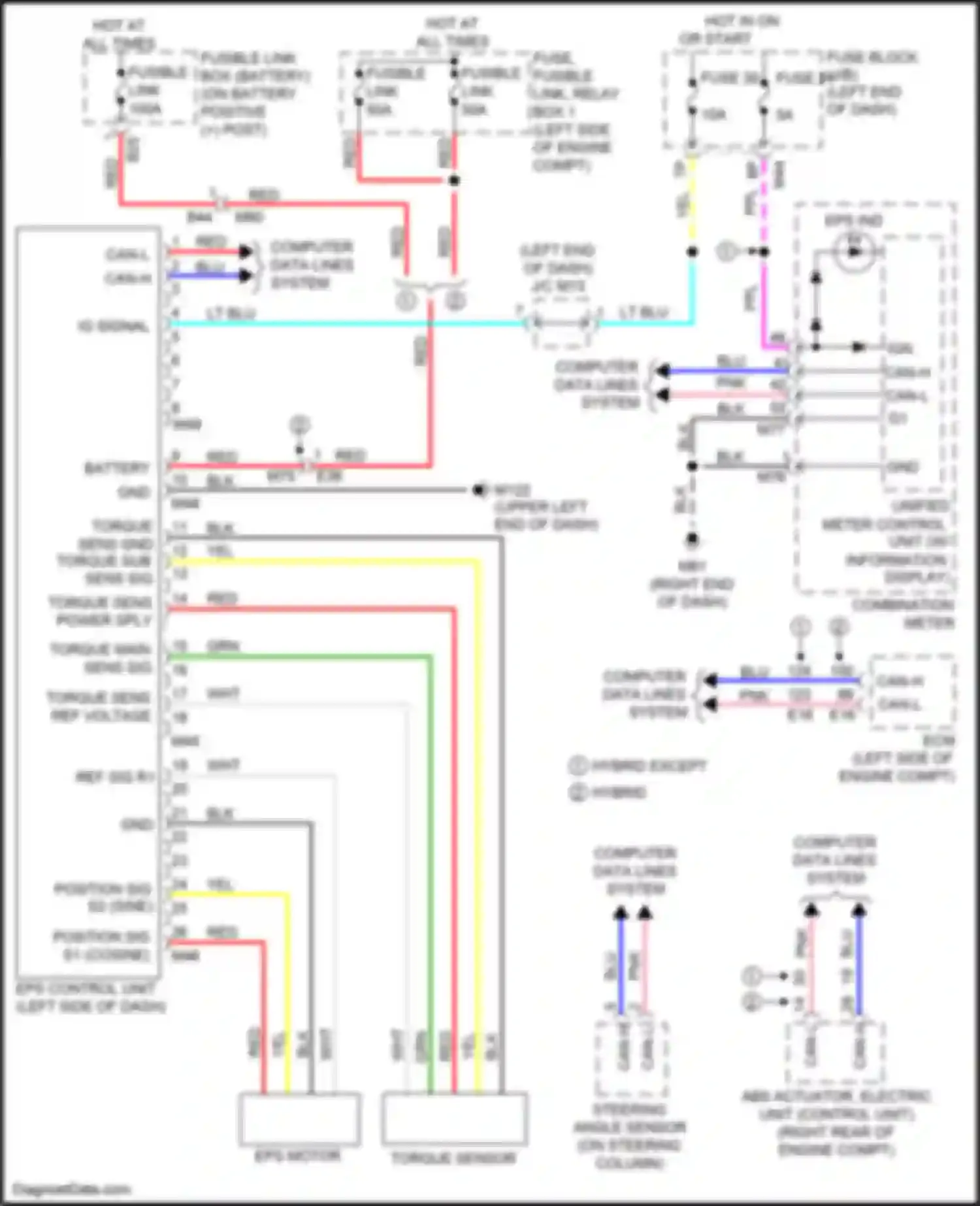 Wiring diagram right end of dash) for Nissan Rogue II facelift (2016-2020) (12 of 72)