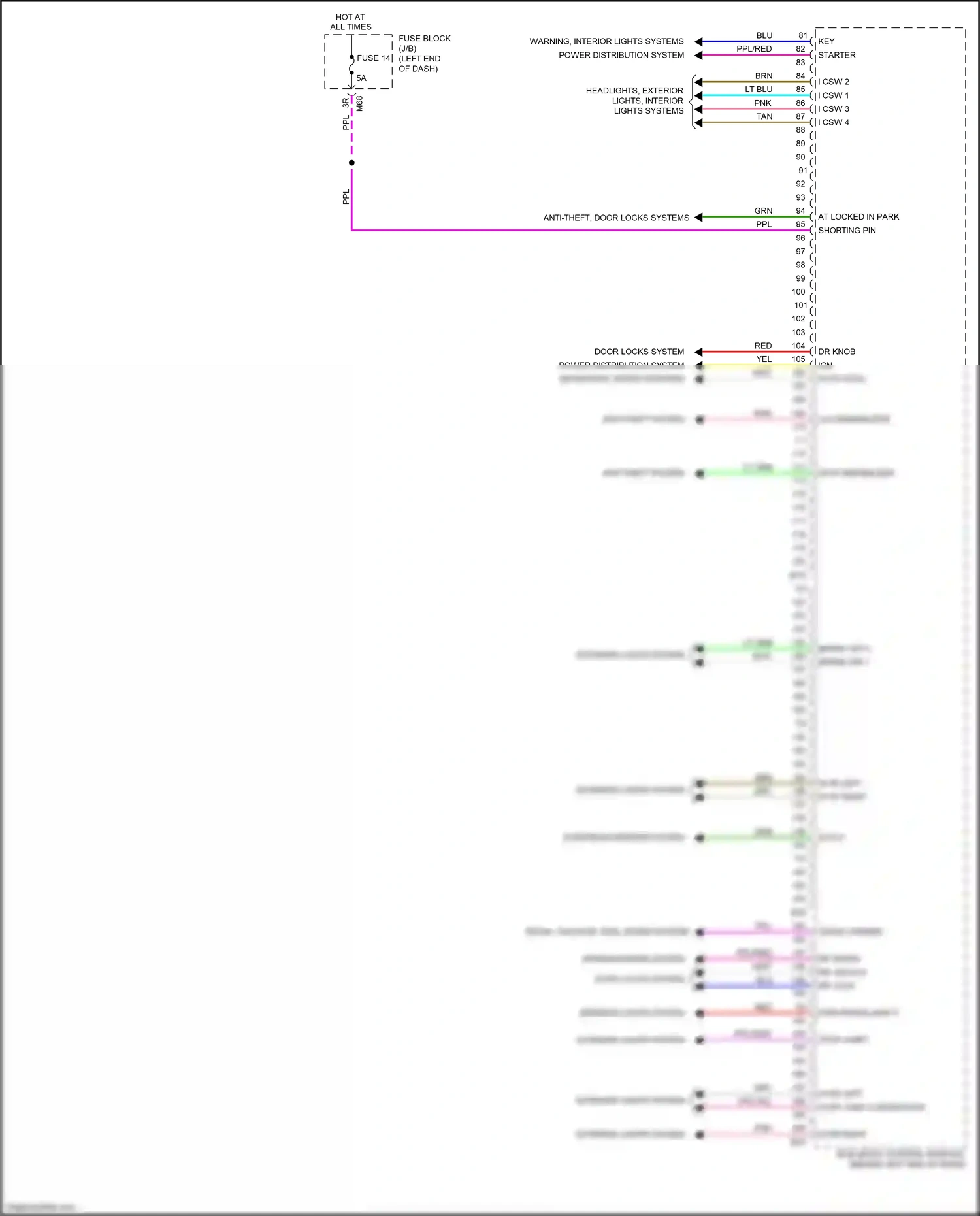 Wiring diagram warning, interior lights systems for Nissan Rogue II facelift (2016-2020) (1 of 1)