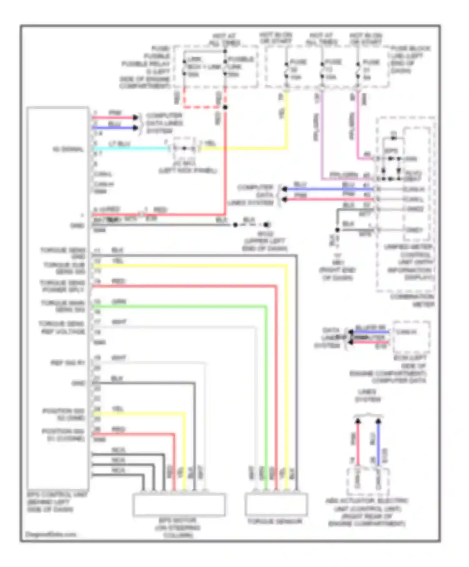 Rogue Nissan II (2013-2016): Electronic power steering circuit
