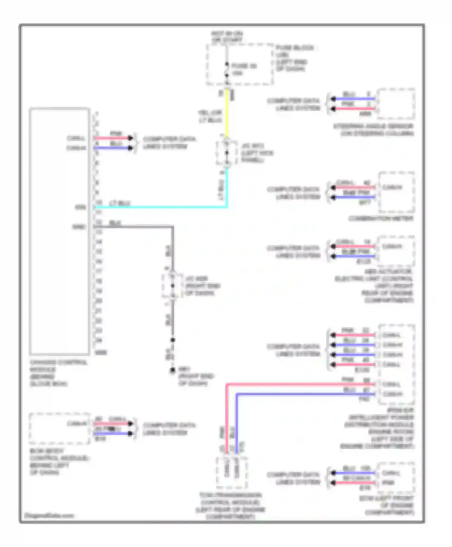 Rogue Nissan II (2013-2016): Electronic suspension circuit