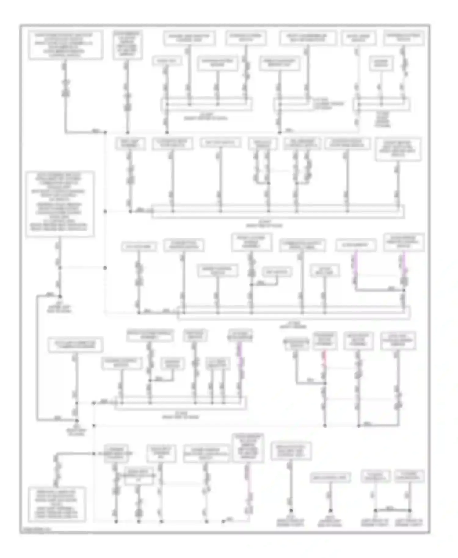 Rogue Nissan II (2013-2016): Ground distribution circuit (1 of 2)