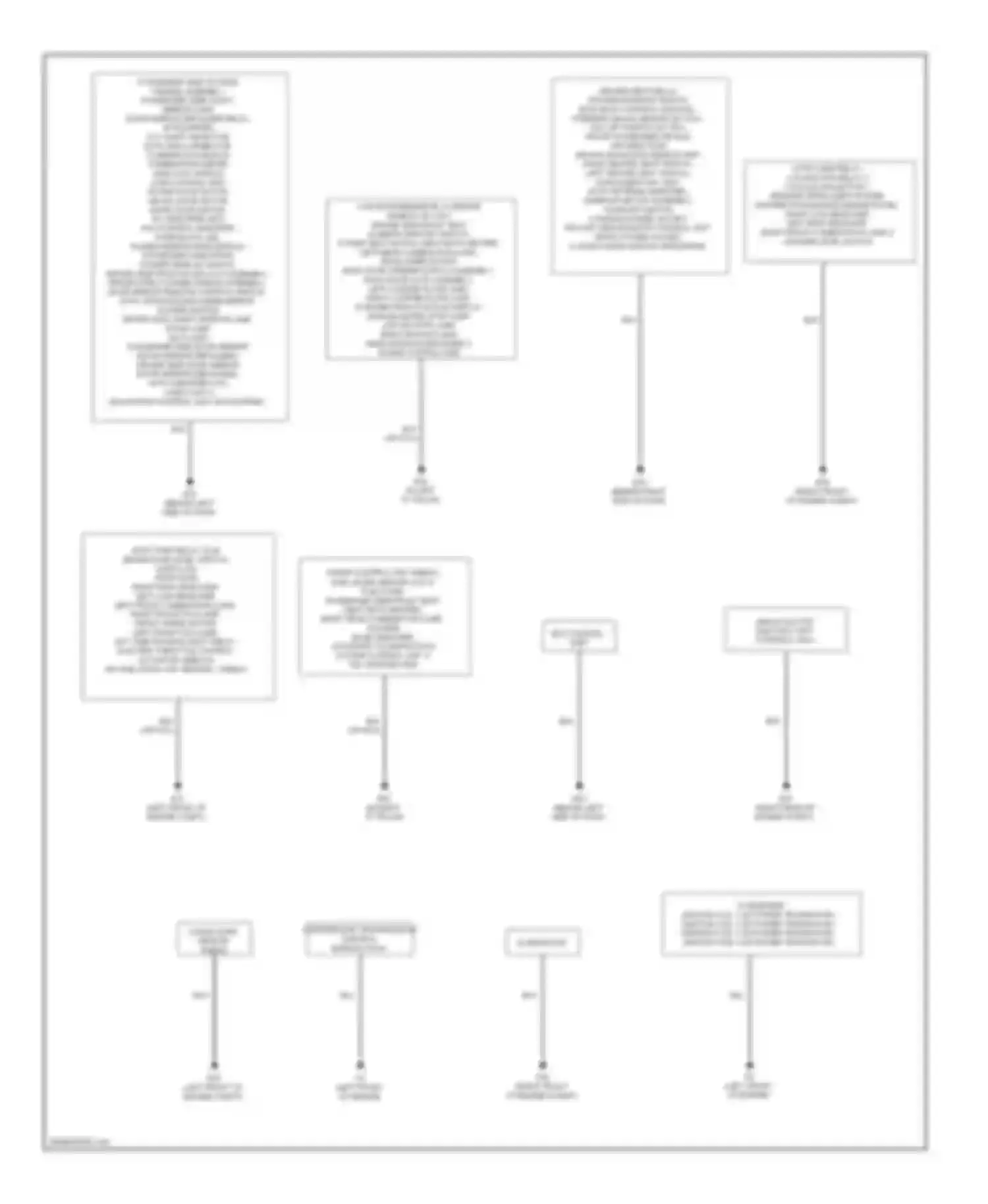 Wiring diagram crash zone sensor shield for Nissan Rogue II (2013-2016) (1 of 2)