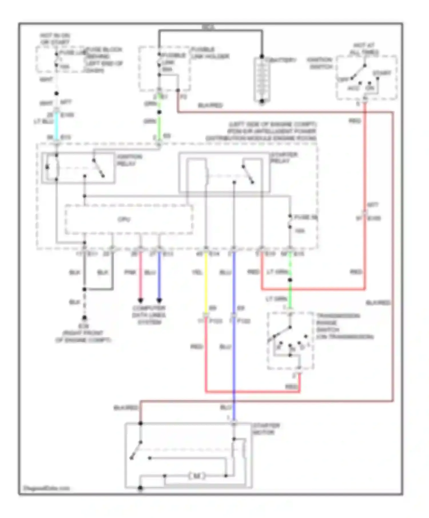 Wiring diagram ignition relay for Nissan Rogue II (2013-2016) (9 of 9)