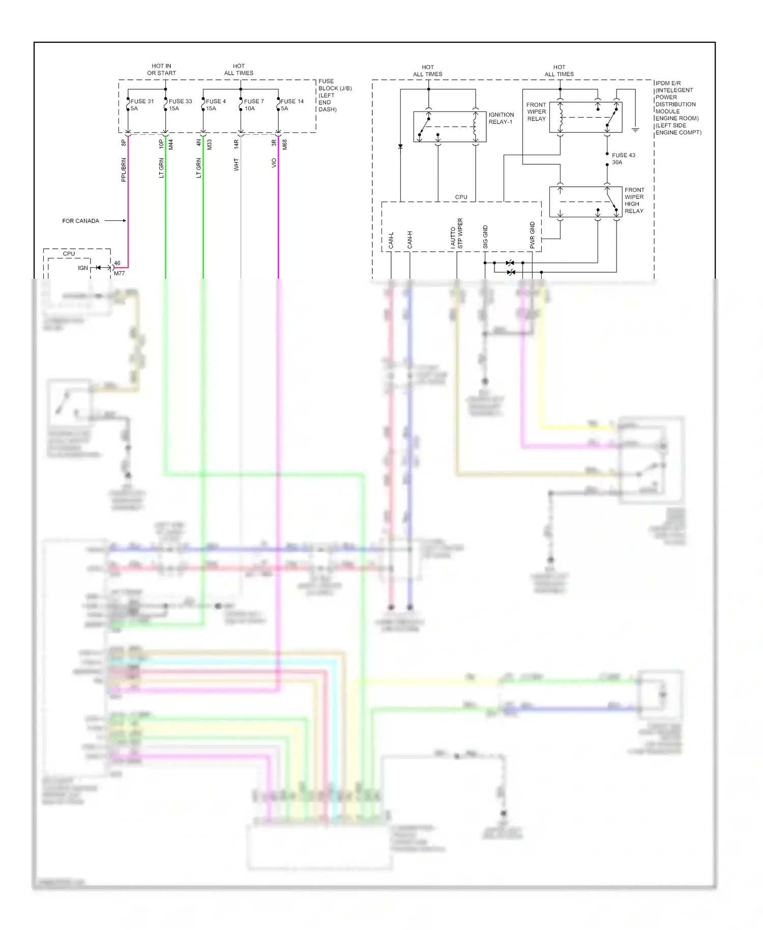 Nissan Rogue II (2013-2016) module wiring diagram  (2 of 2)