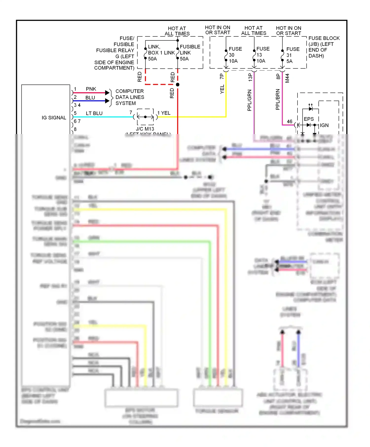 Wiring diagram nca for Nissan Rogue II (2013-2016) (4 of 21)