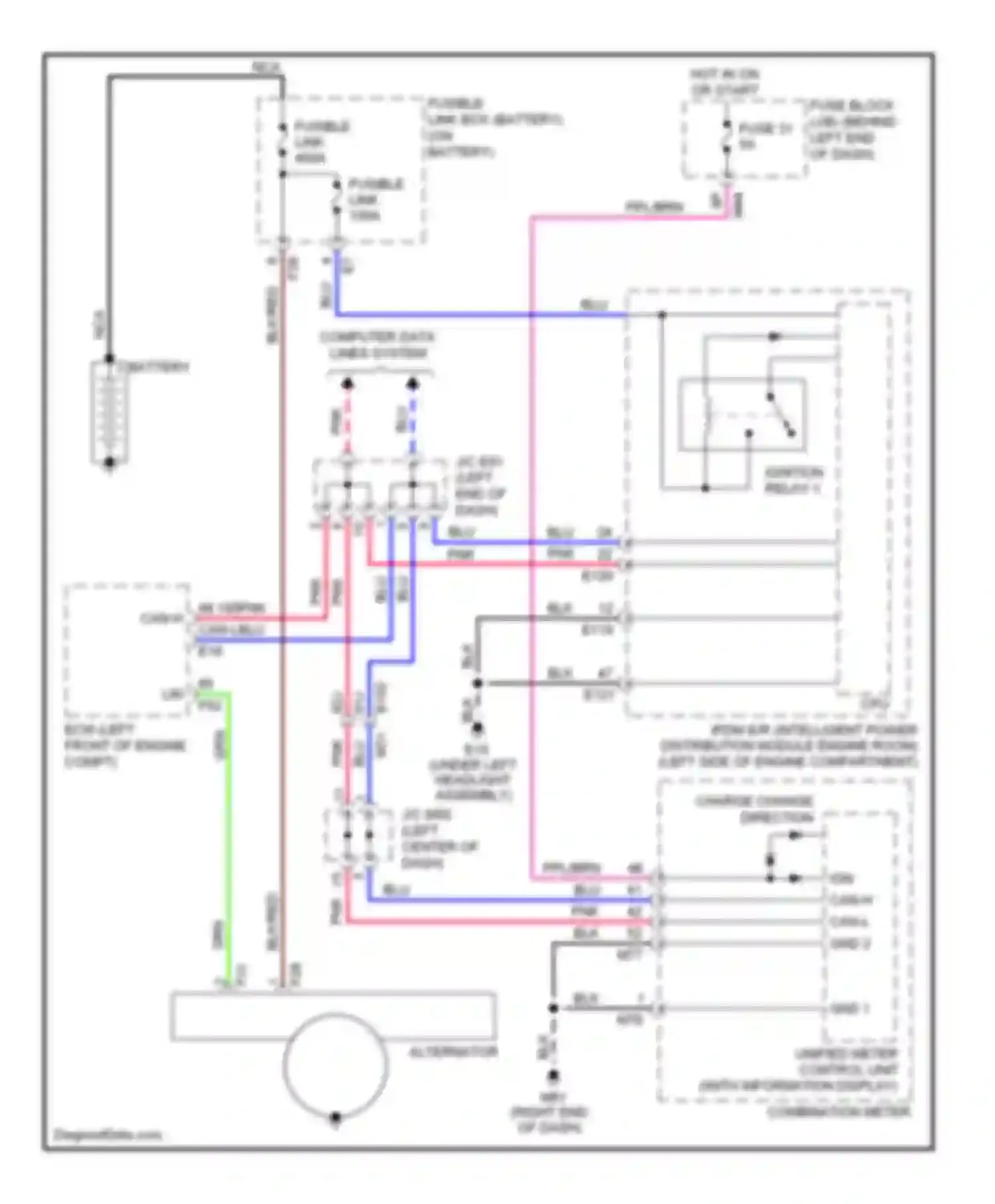 Wiring diagram unified meter control unit for Nissan Rogue II (2013-2016) (1 of 7)