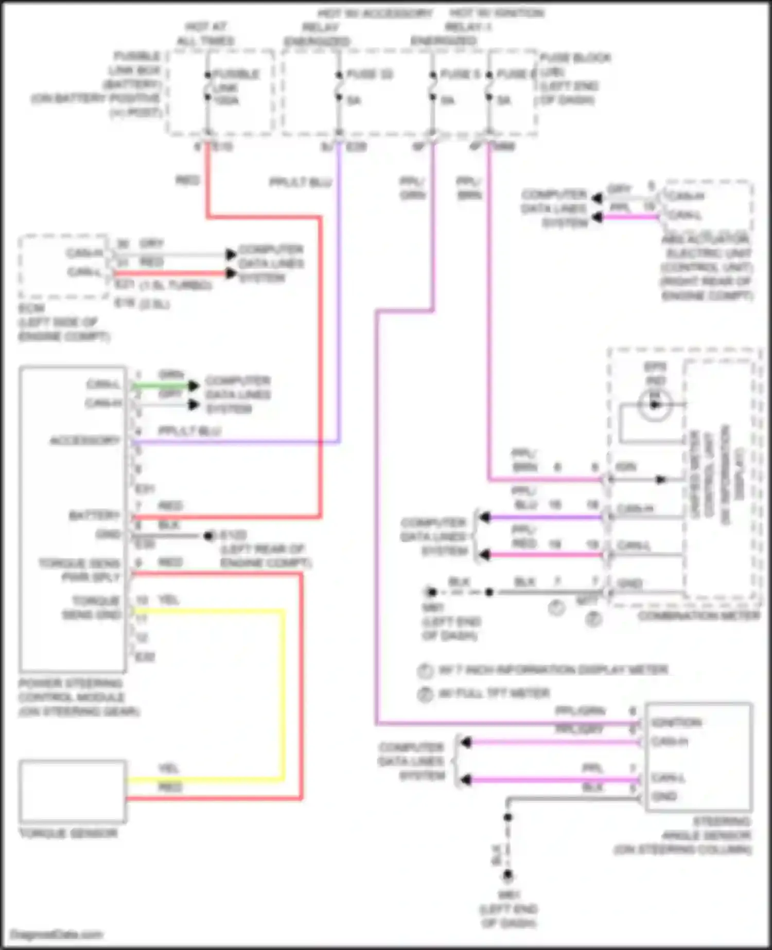 Rogue Nissan III (2020-2024): Electronic power steering circuit