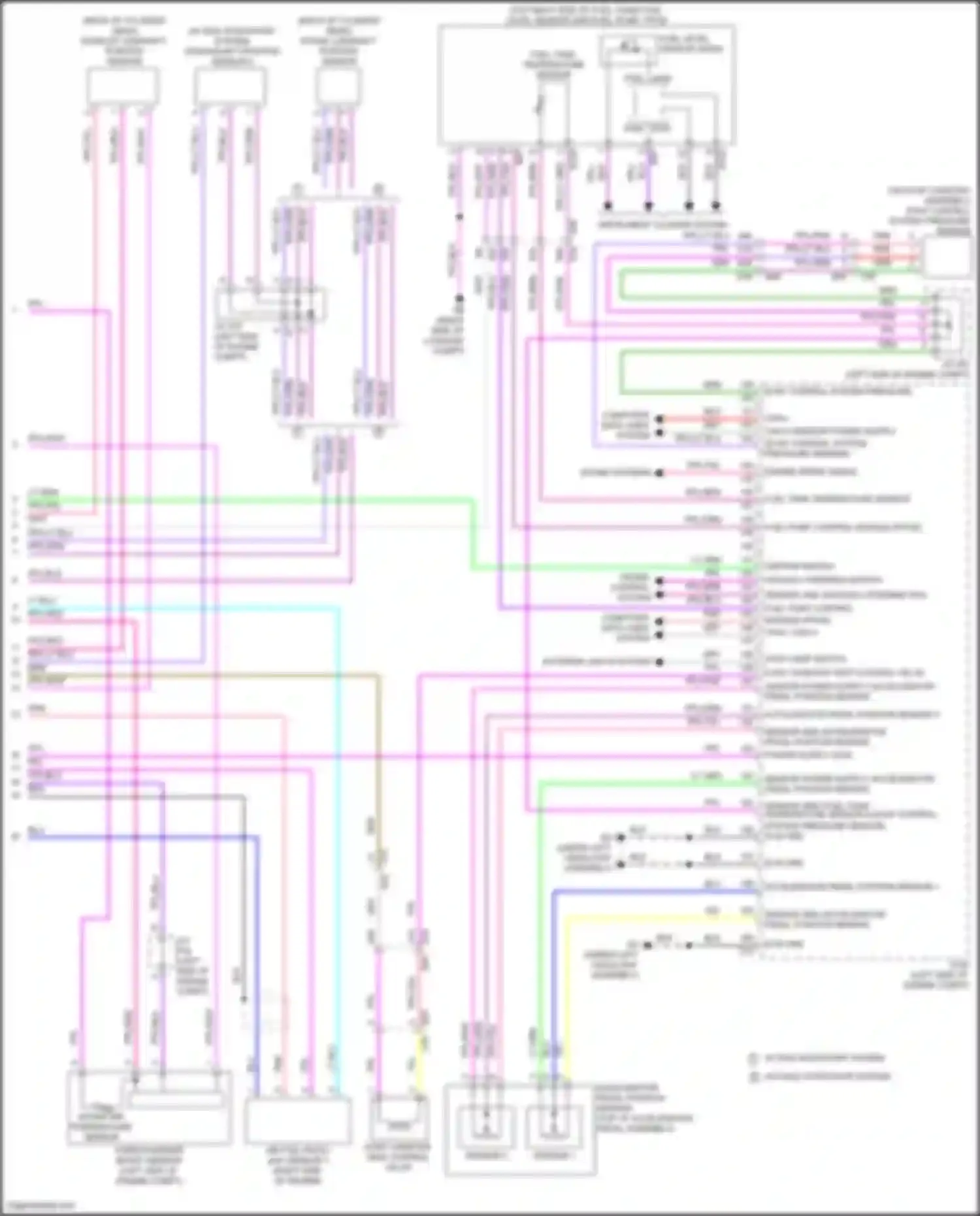 Rogue Nissan III (2020-2024): Wiring diagram engine performance 1.5l turbo (8 of 8)