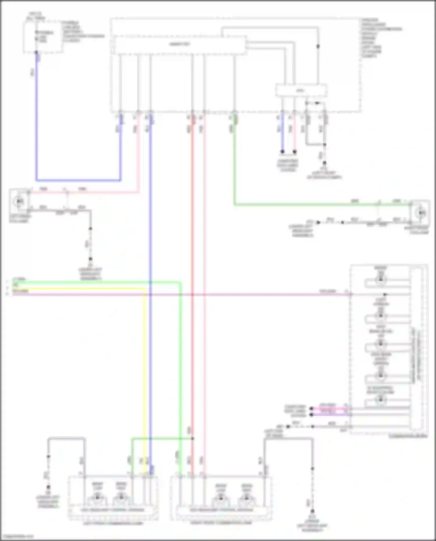 Rogue Nissan III (2020-2024): Headlights circuit (2 of 2)