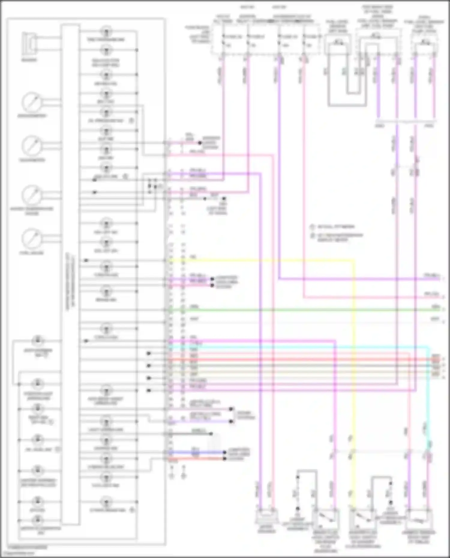 Rogue Nissan III (2020-2024): Instrument cluster circuit (1 of 3)