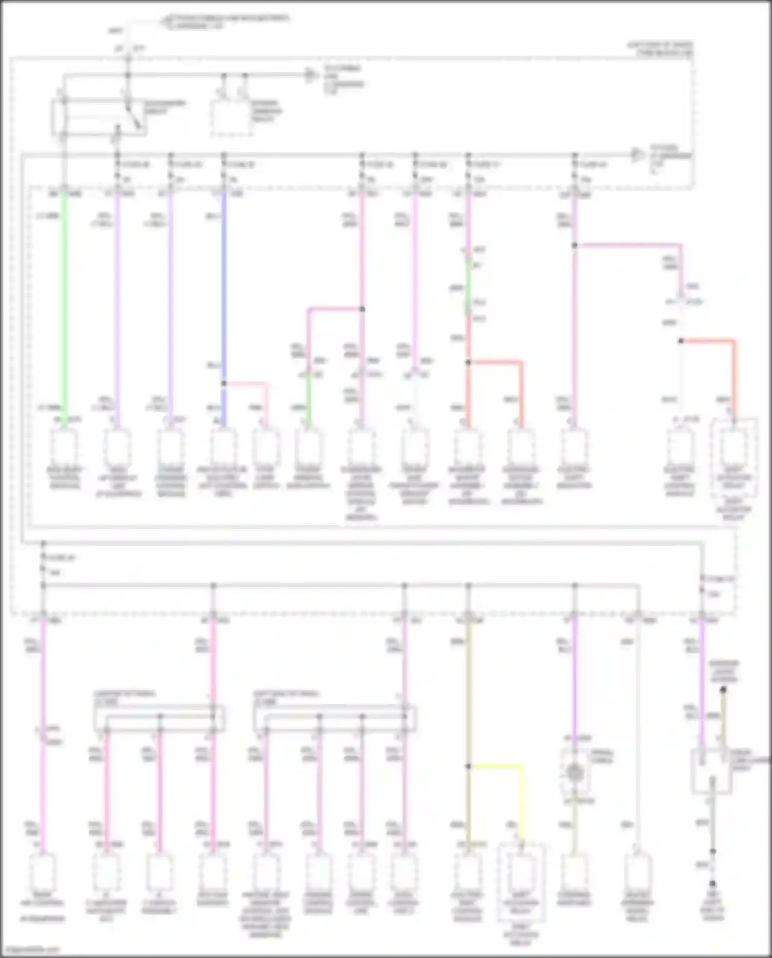 Rogue Nissan III (2020-2024): Power distribution circuit (6 of 7)