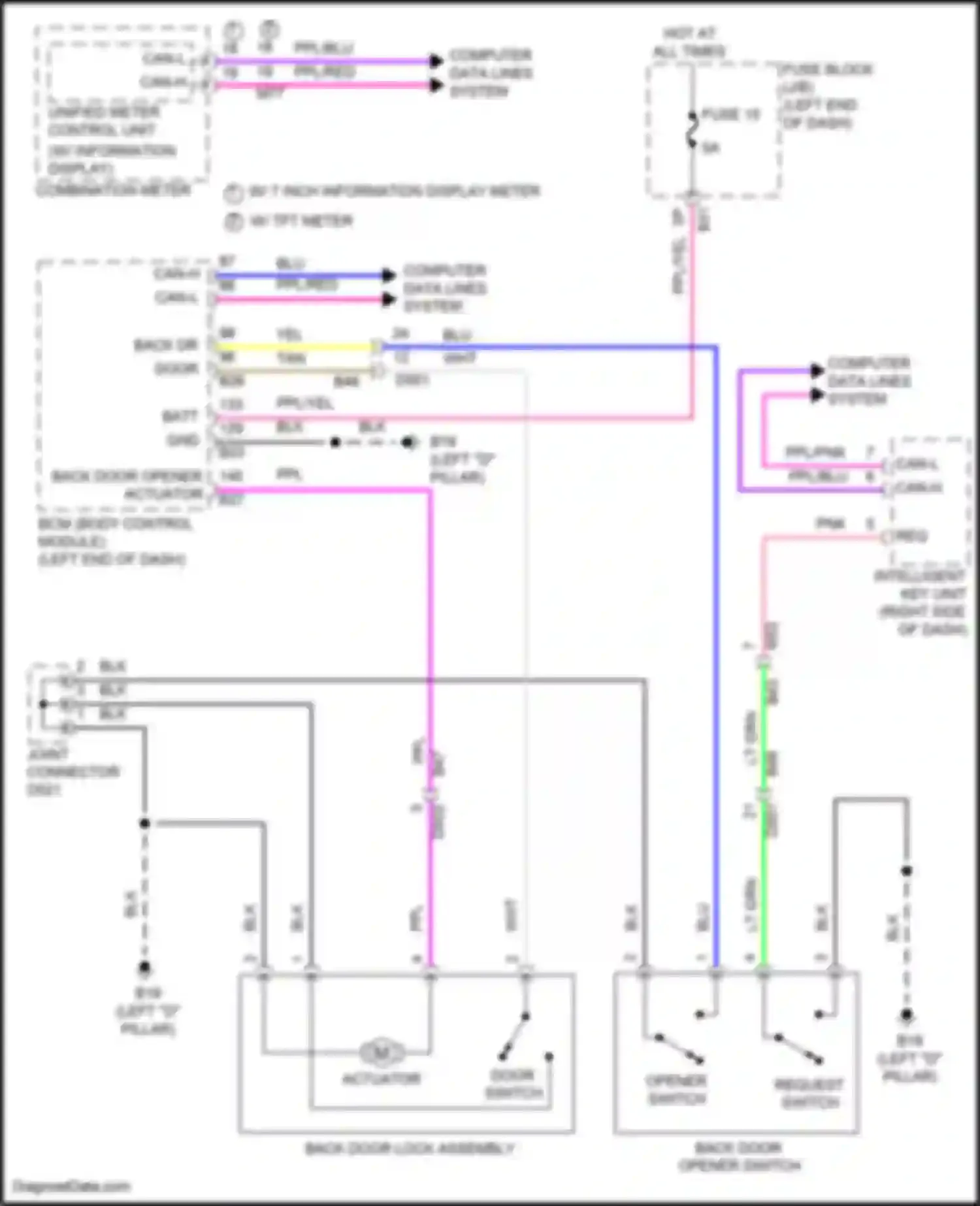 Rogue Nissan III (2020-2024): Back door opener circuit, w/o automatic back door system
