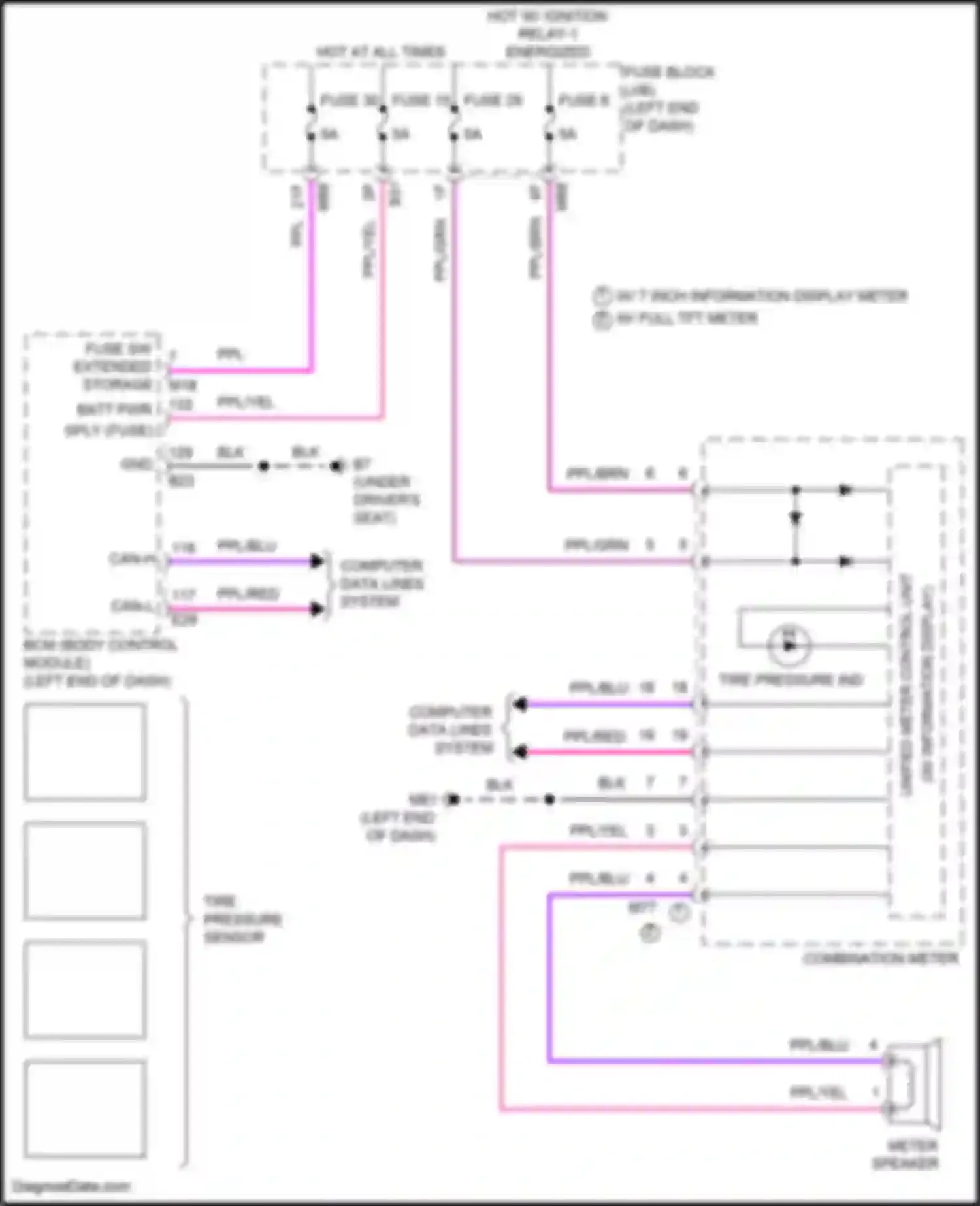 Rogue Nissan III (2020-2024): Tire pressure monitoring circuit