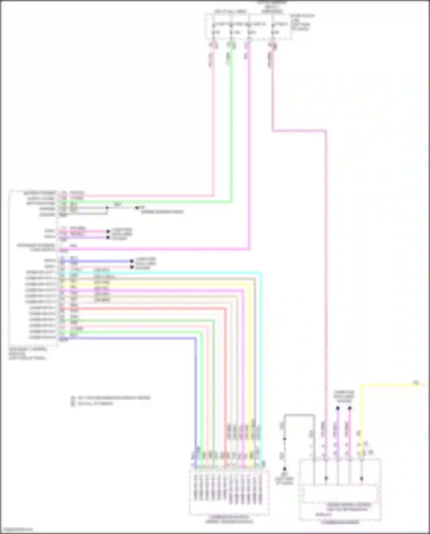 Rogue Nissan III (2020-2024): Front wiper/washer circuit (1 of 2)