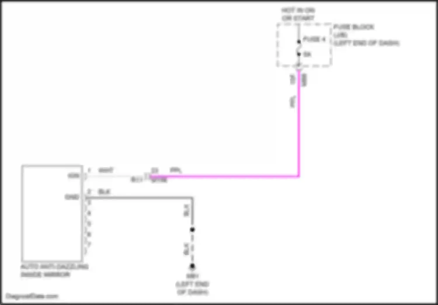 Wiring diagram blk for Nissan Rogue III (2020-2024) (63 of 115)