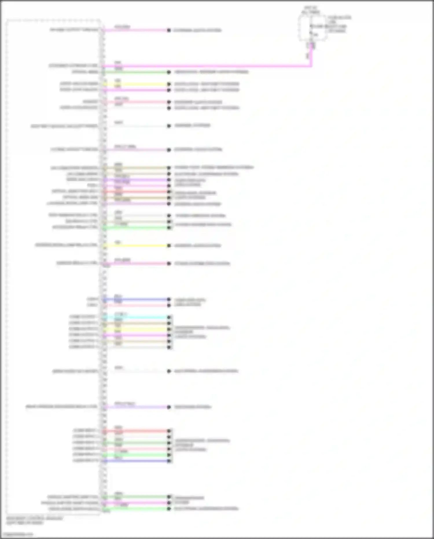 Wiring diagram computer data lines system for Nissan Rogue III (2020-2024) (41 of 88)