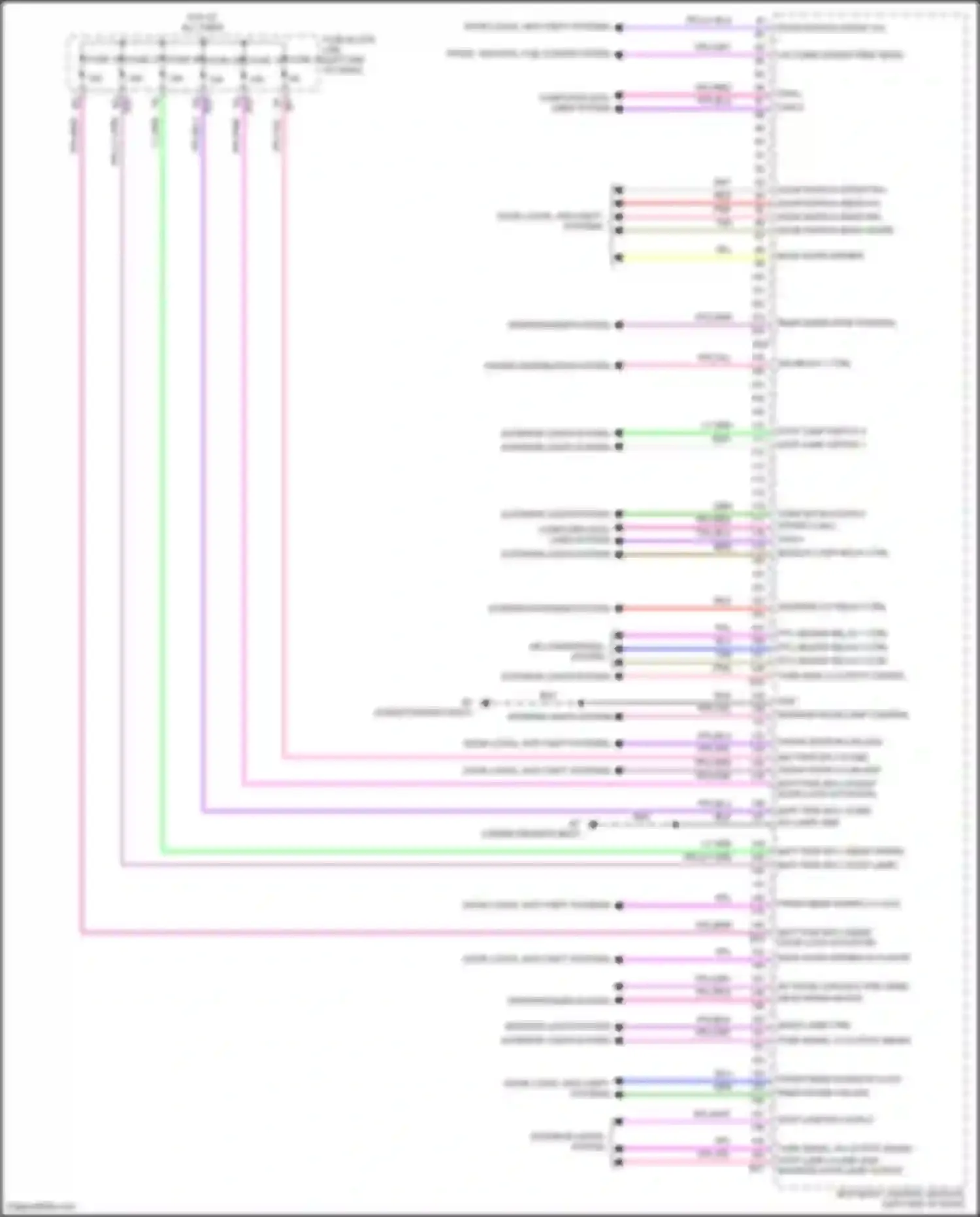 Wiring diagram fuse 15 for Nissan Rogue III (2020-2024) (13 of 20)