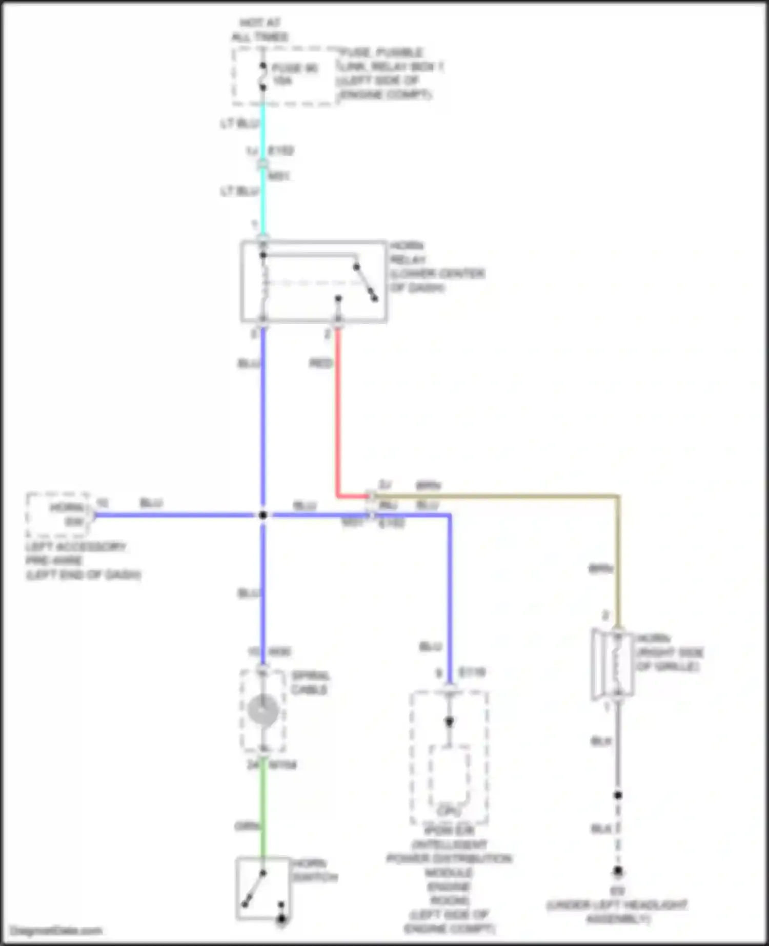 Wiring diagram fuse, fusible link, relay box 1 for Nissan Rogue III (2020-2024) (4 of 8)