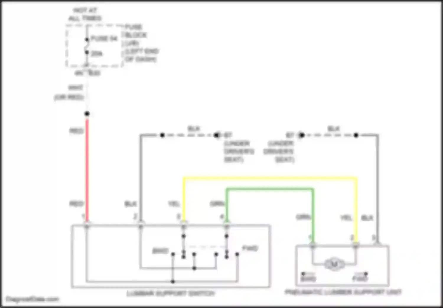 Wiring diagram pneumatic lumber support unit for Nissan Rogue III (2020-2024) (1 of 1)